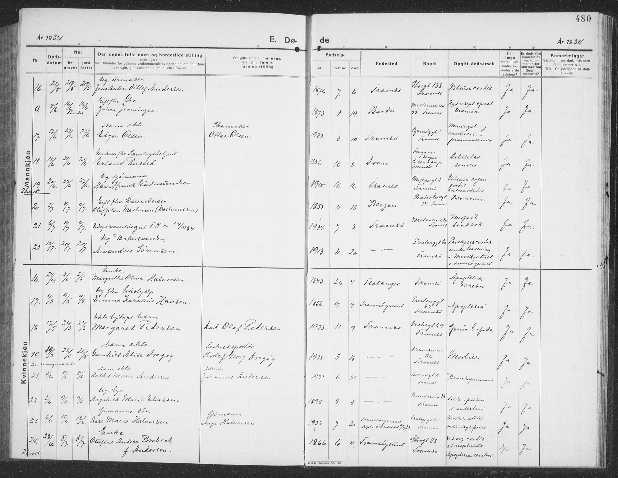 Tromsø sokneprestkontor/stiftsprosti/domprosti, AV/SATØ-S-1343/G/Gb/L0010klokker: Parish register (copy) no. 10, 1925-1937, p. 480