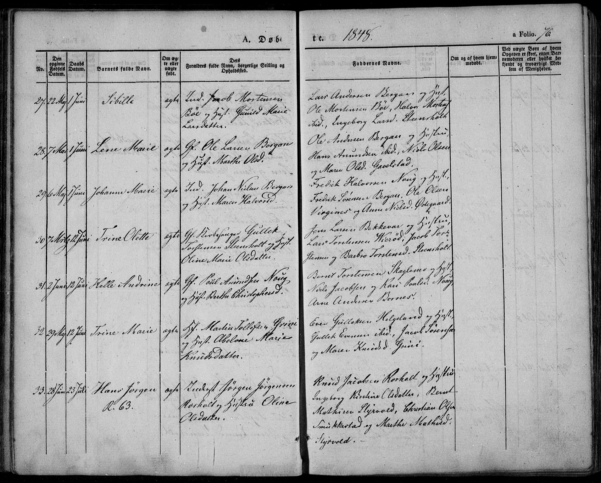 Lardal kirkebøker, AV/SAKO-A-350/F/Fa/L0006: Parish register (official) no. I 6, 1835-1860, p. 76