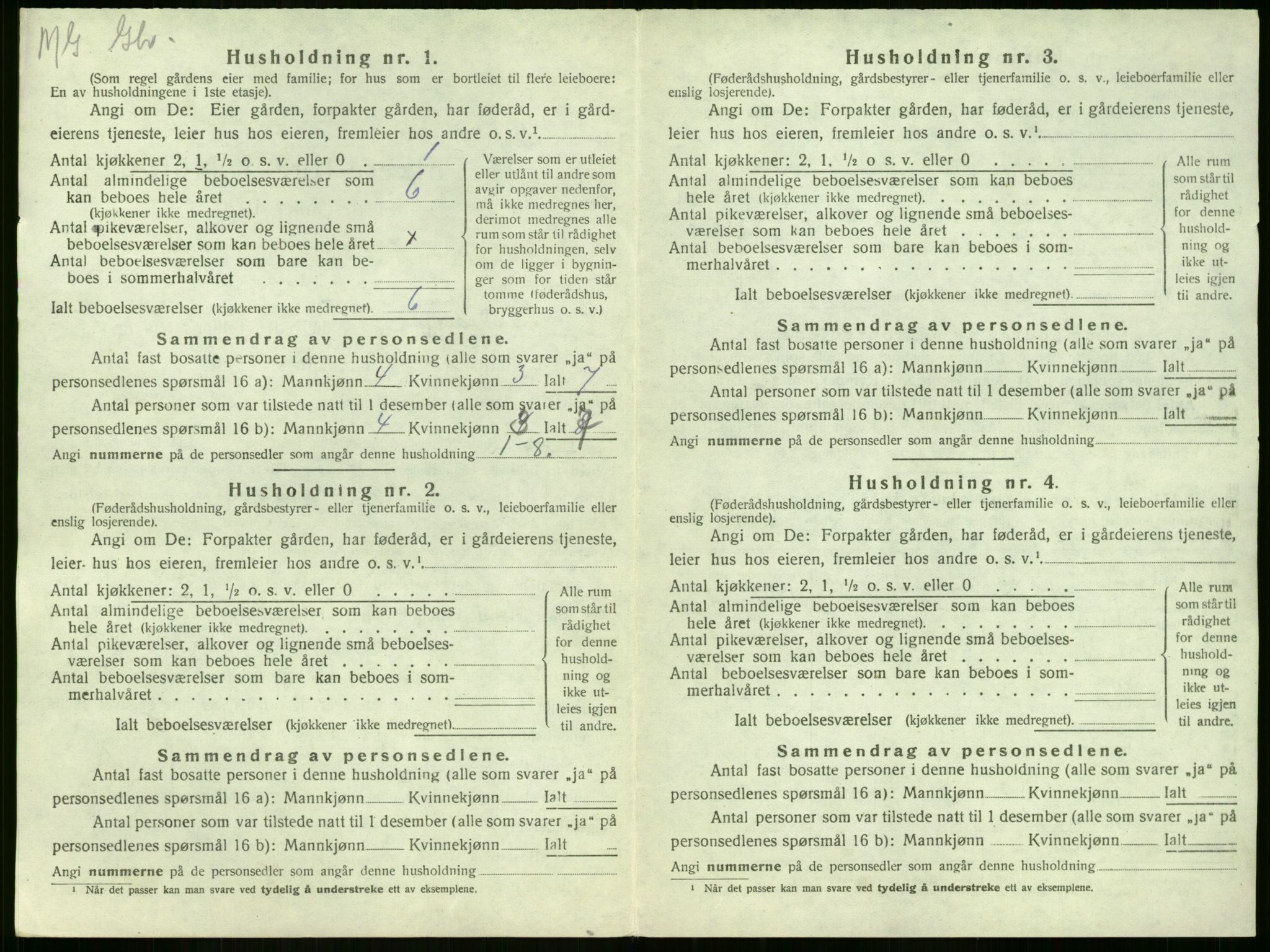 SAKO, 1920 census for Sandeherred, 1920, p. 3581
