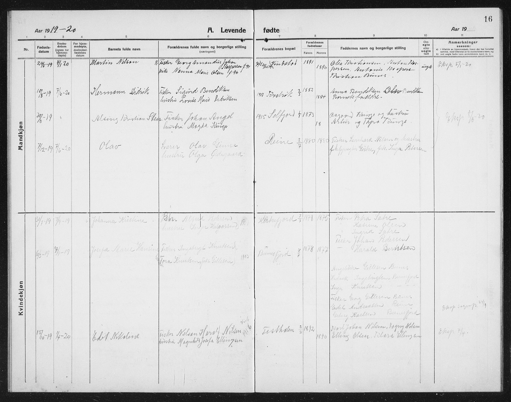 Ministerialprotokoller, klokkerbøker og fødselsregistre - Nordland, SAT/A-1459/887/L1229: Parish register (copy) no. 887C01, 1916-1935, p. 16