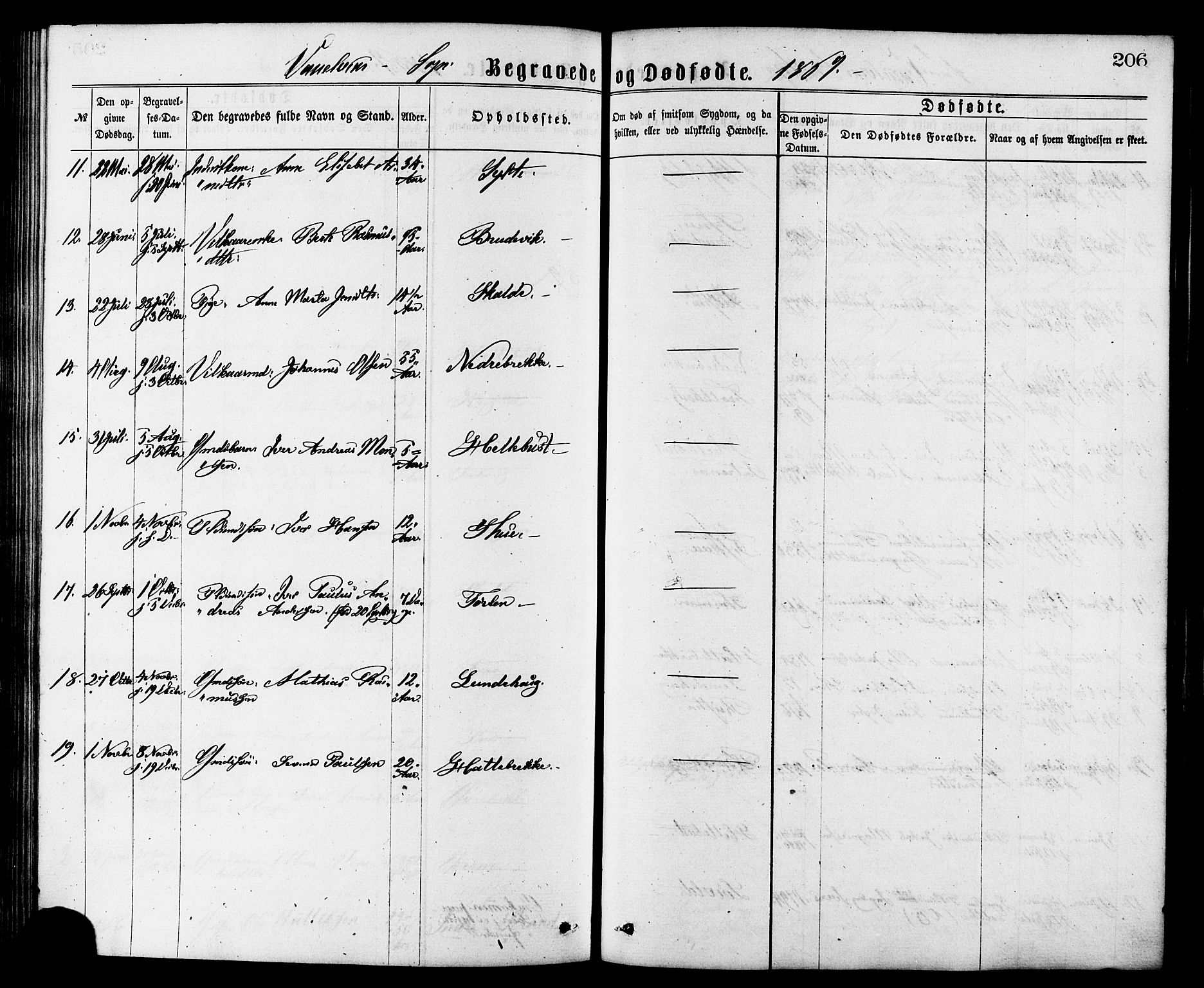 Ministerialprotokoller, klokkerbøker og fødselsregistre - Møre og Romsdal, AV/SAT-A-1454/501/L0007: Parish register (official) no. 501A07, 1868-1884, p. 206