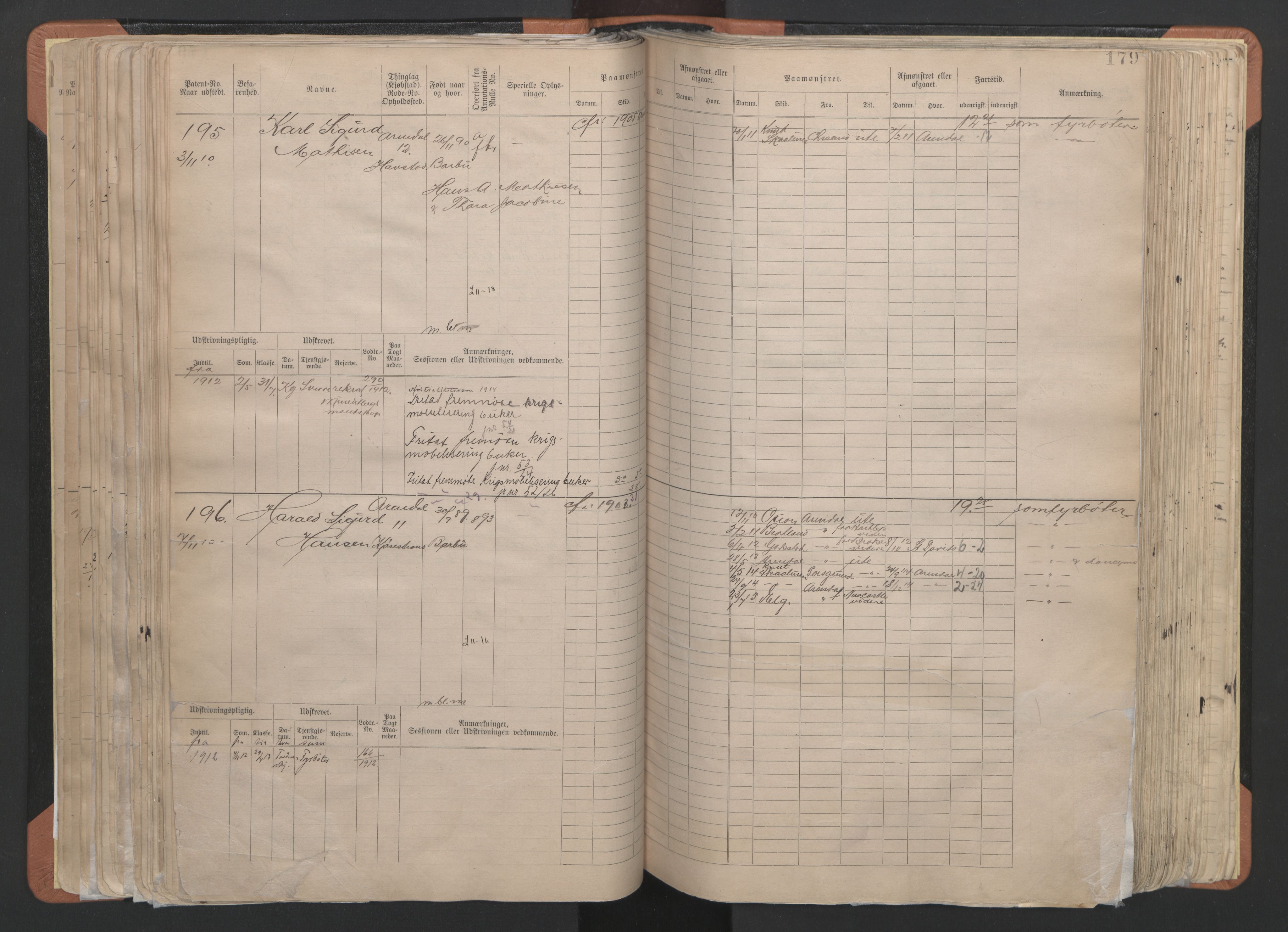 Arendal mønstringskrets, AV/SAK-2031-0012/F/Fb/L0024: Hovedrulle B nr 1-665, S-22, 1886-1933, p. 104