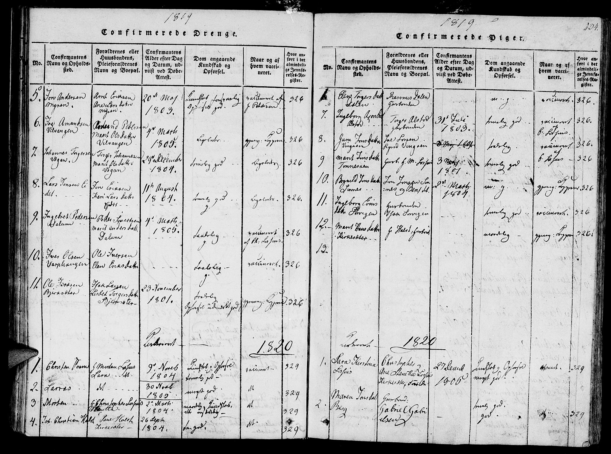 Ministerialprotokoller, klokkerbøker og fødselsregistre - Sør-Trøndelag, SAT/A-1456/630/L0491: Parish register (official) no. 630A04, 1818-1830, p. 234