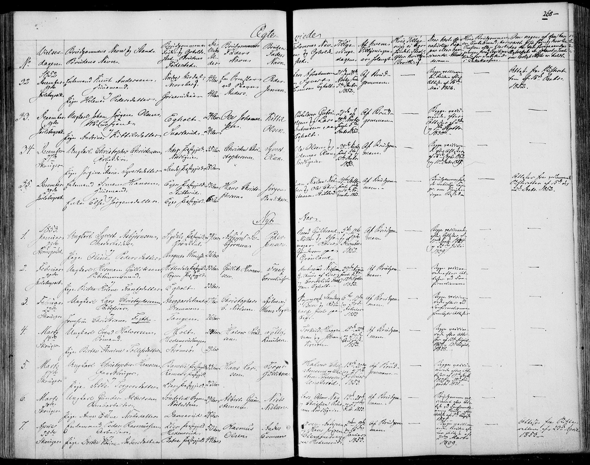 Skoger kirkebøker, SAKO/A-59/F/Fa/L0003: Parish register (official) no. I 3, 1842-1861, p. 268