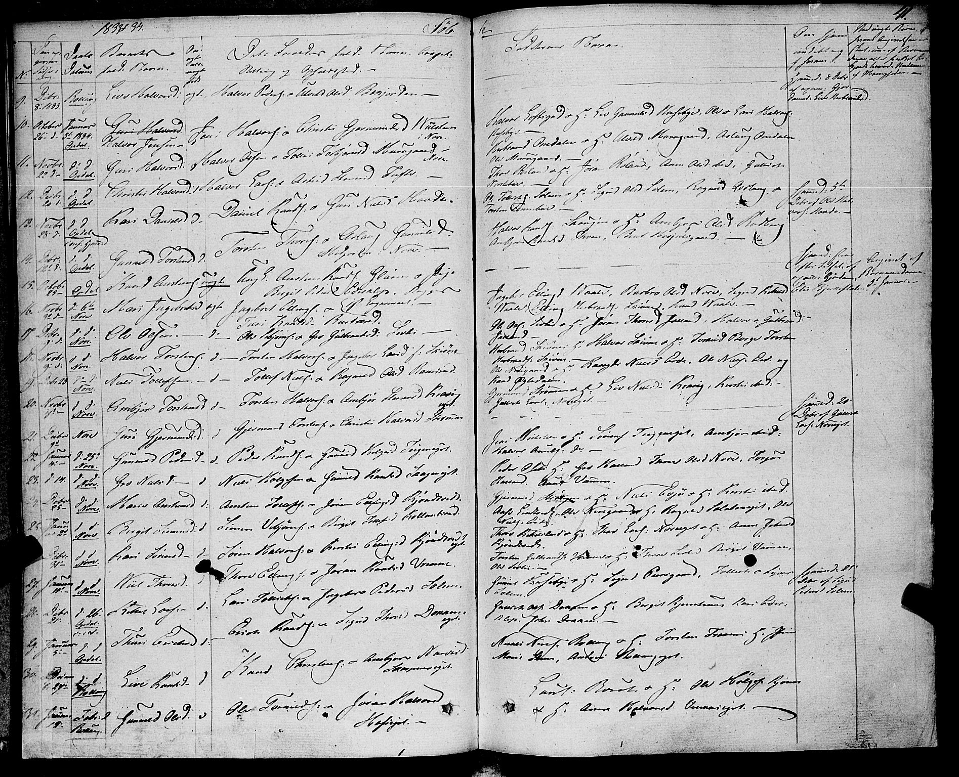 Rollag kirkebøker, AV/SAKO-A-240/F/Fa/L0007: Parish register (official) no. I 7, 1828-1847, p. 41