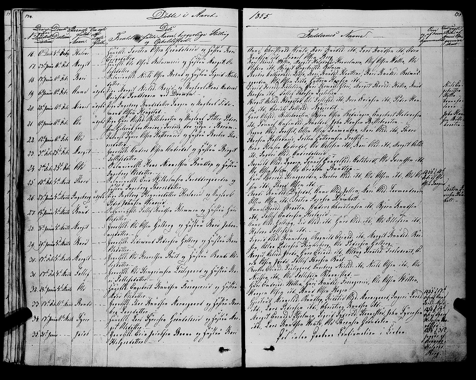 Gol kirkebøker, SAKO/A-226/F/Fa/L0002: Parish register (official) no. I 2, 1837-1863, p. 174-175