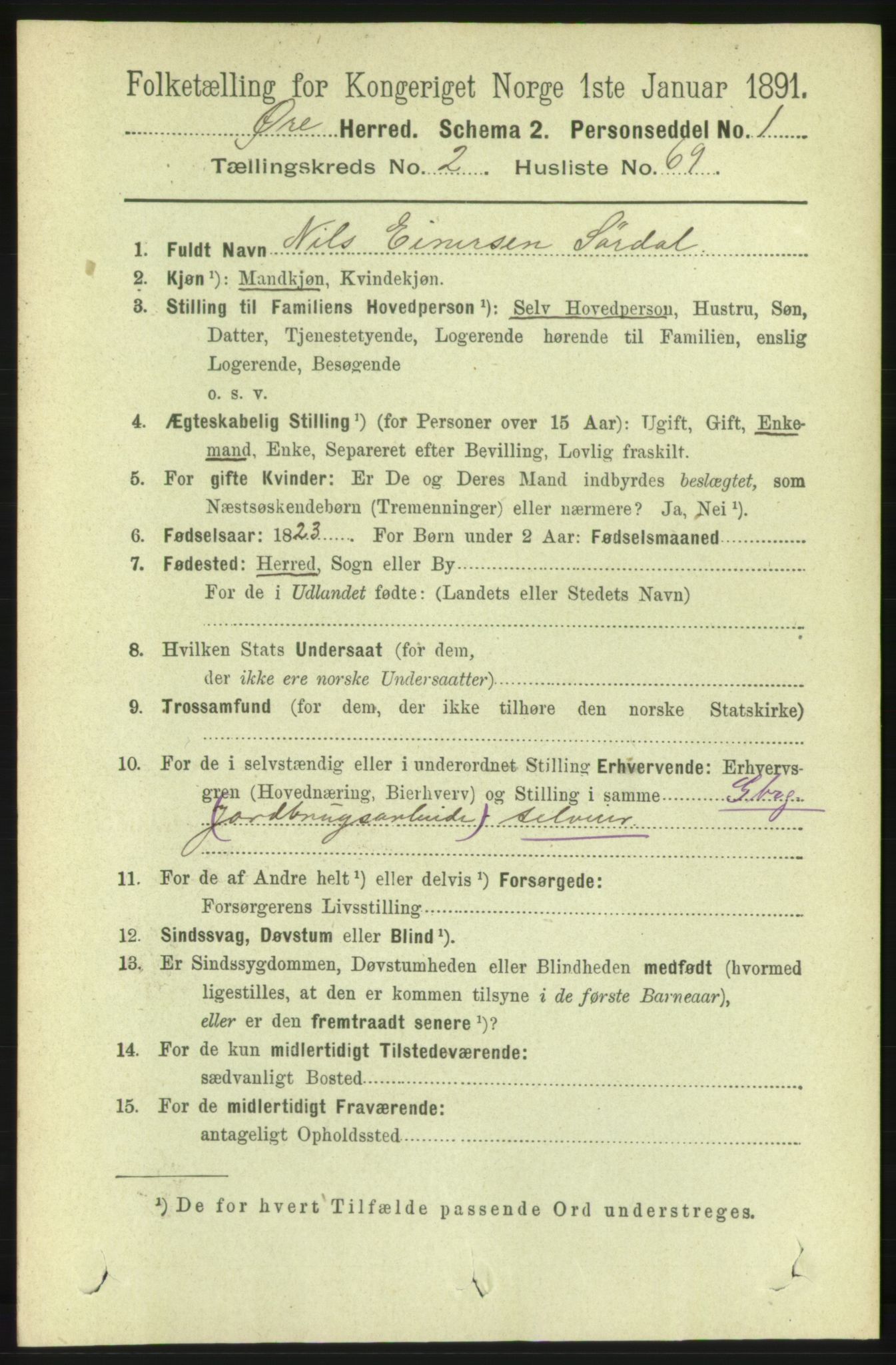 RA, 1891 census for 1558 Øre, 1891, p. 1012