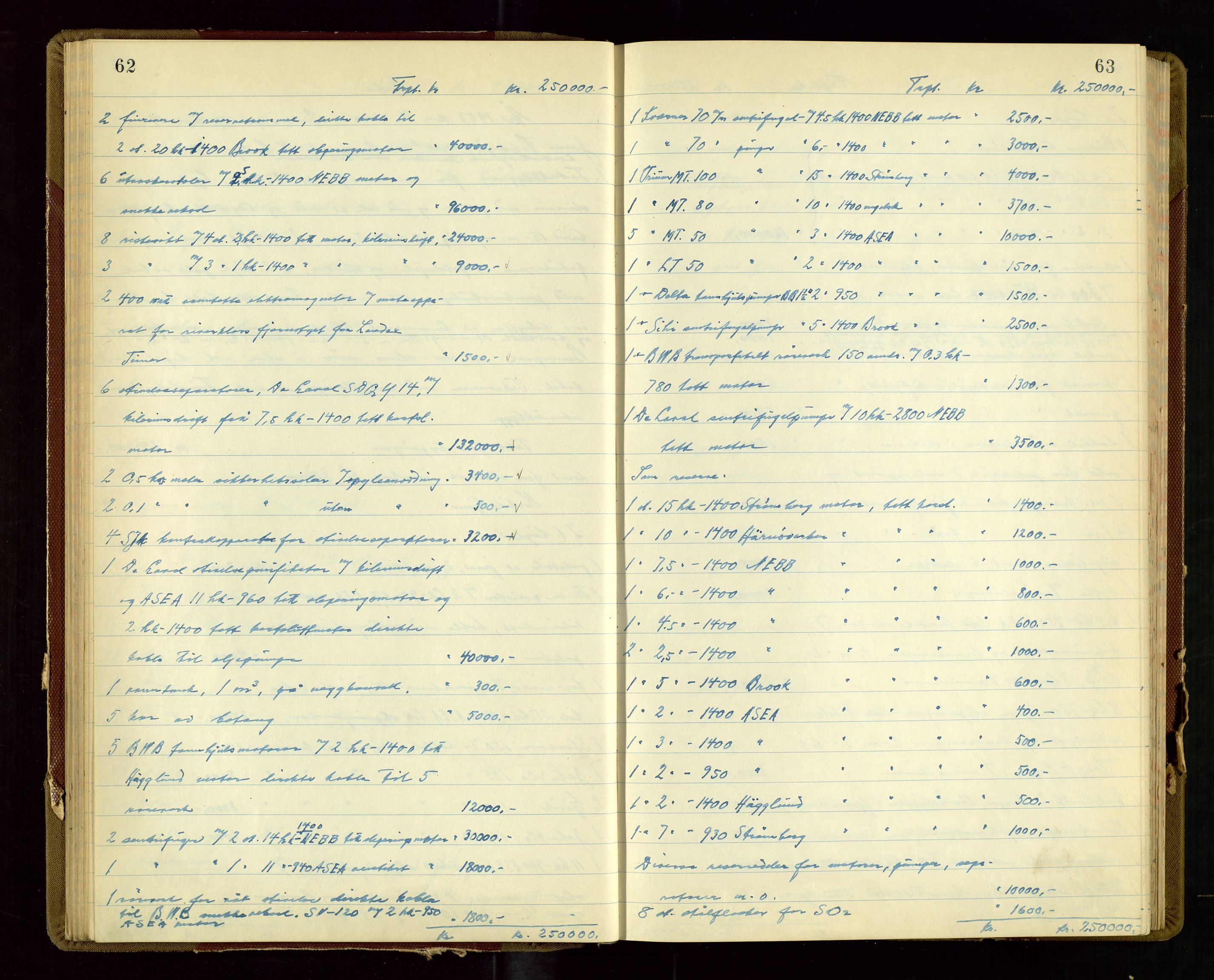 Klepp lensmannskontor, AV/SAST-A-100163/Gob/L0009: "Branntakstprotokoll", 1952-1955, p. 62-63