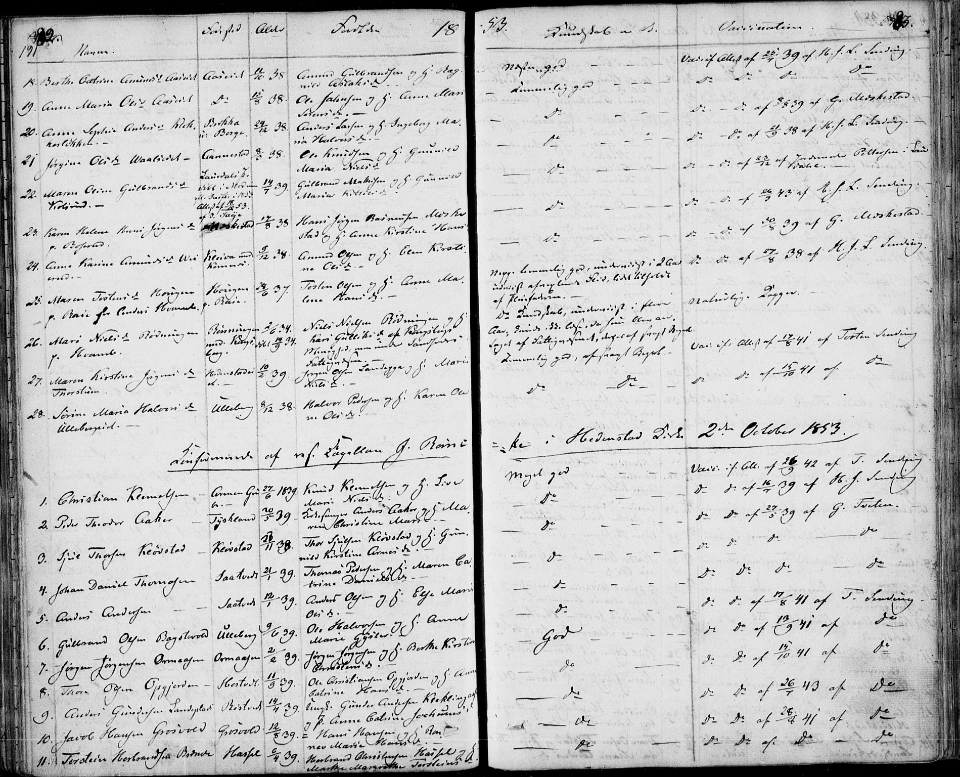 Sandsvær kirkebøker, SAKO/A-244/F/Fa/L0005: Parish register (official) no. I 5, 1840-1856, p. 382-383