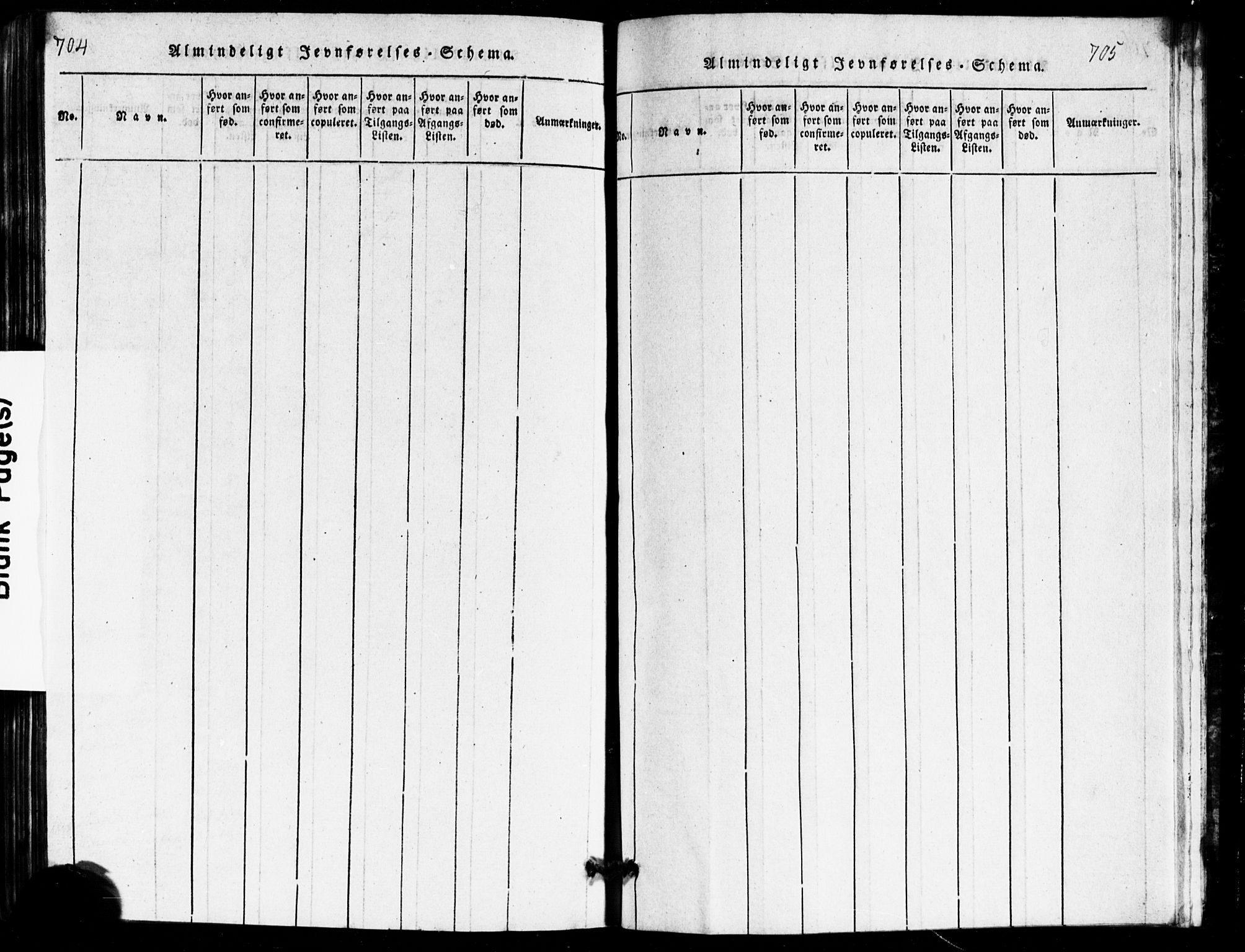 Idd prestekontor Kirkebøker, AV/SAO-A-10911/G/Ga/L0001: Parish register (copy) no. I 1, 1815-1826, p. 704-705