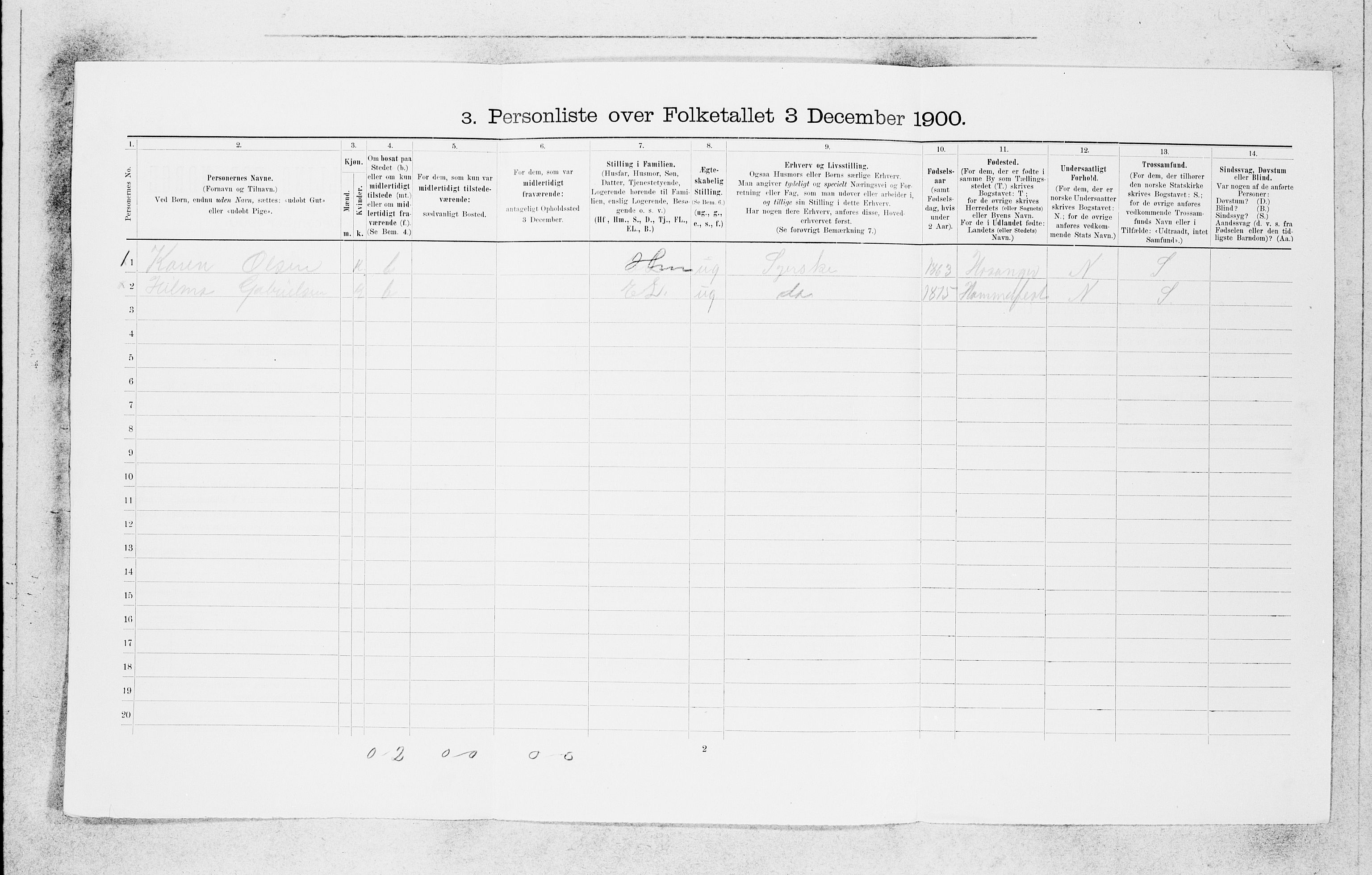 SAB, 1900 census for Bergen, 1900, p. 2184