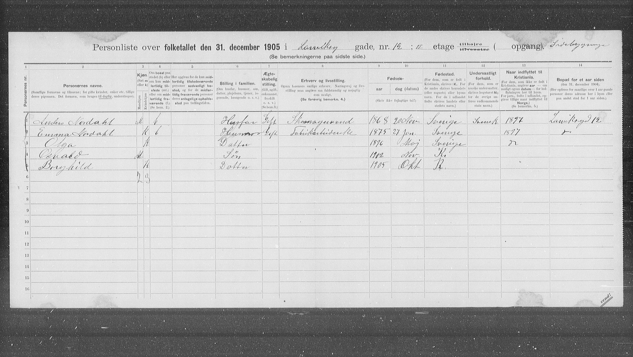 OBA, Municipal Census 1905 for Kristiania, 1905, p. 30017