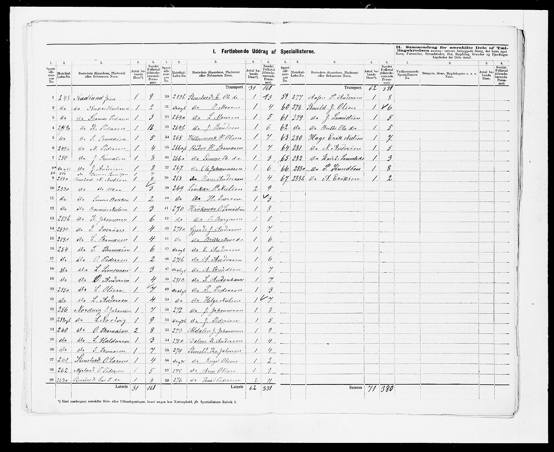 SAB, 1875 census for 1243P Os, 1875, p. 17