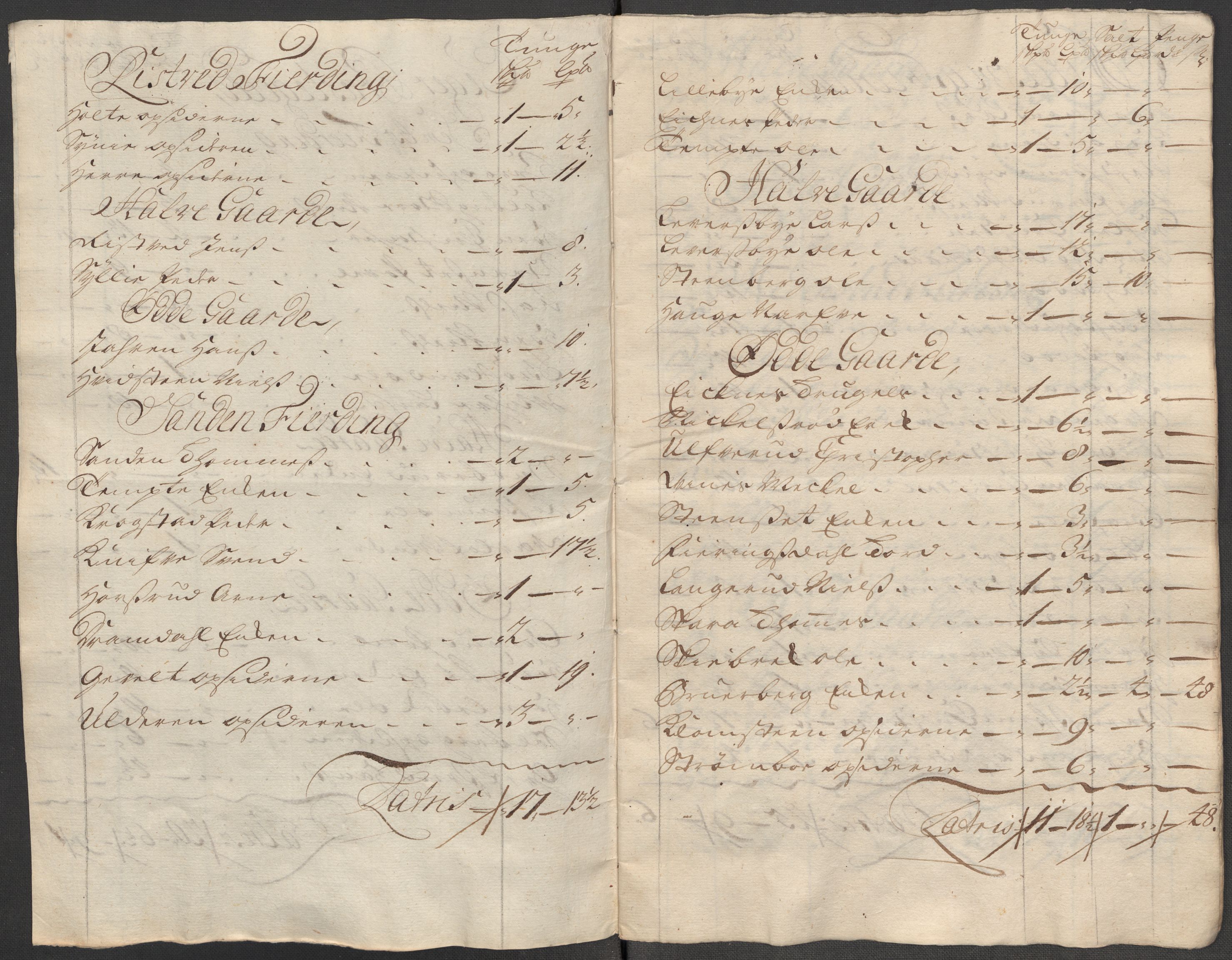 Rentekammeret inntil 1814, Reviderte regnskaper, Fogderegnskap, RA/EA-4092/R31/L1712: Fogderegnskap Hurum, Røyken, Eiker, Lier og Buskerud, 1718, p. 250