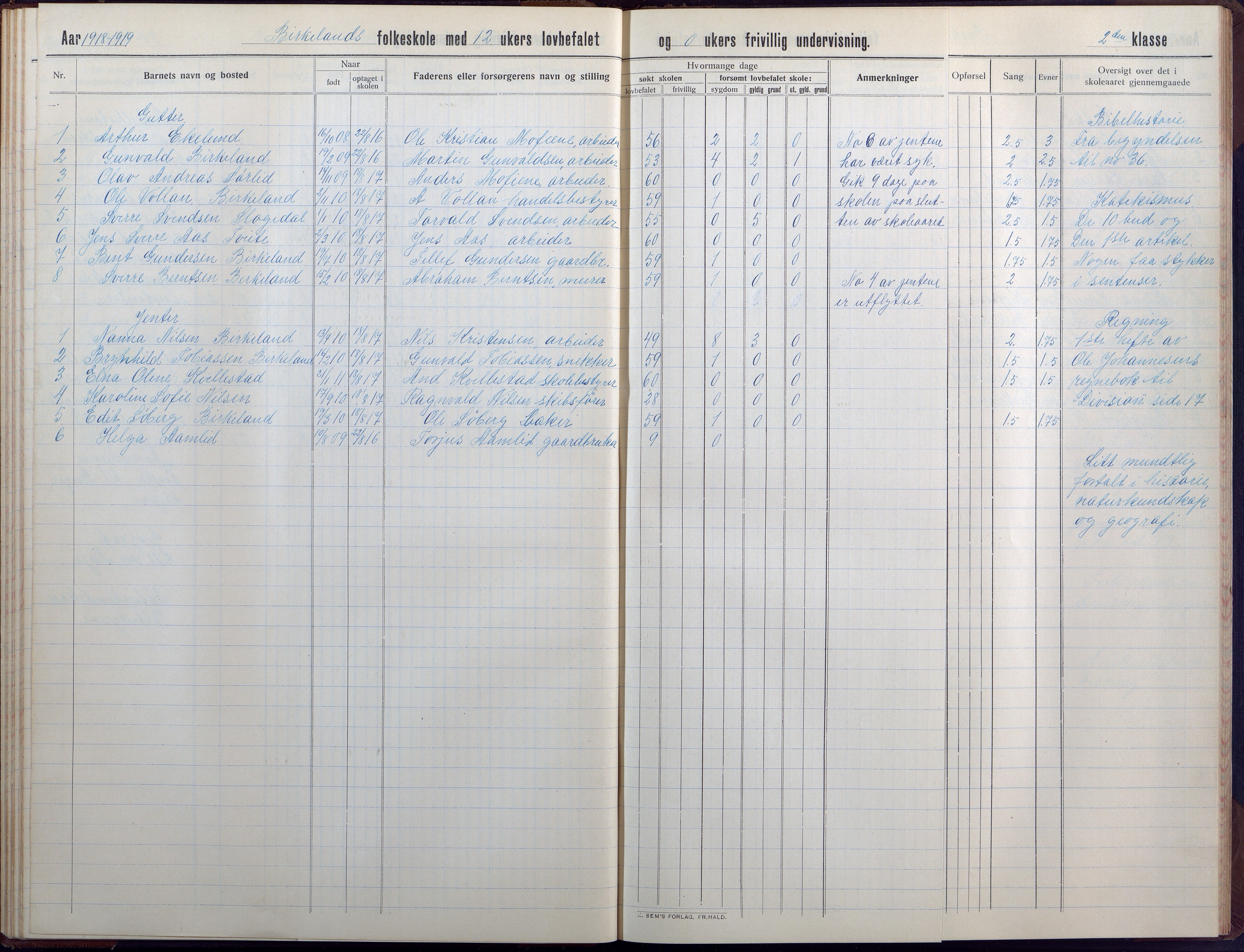 Birkenes kommune, Birkenes krets/Birkeland folkeskole frem til 1991, AAKS/KA0928-550a_91/F02/L0008: Skoleprotokoll, 1911-1930