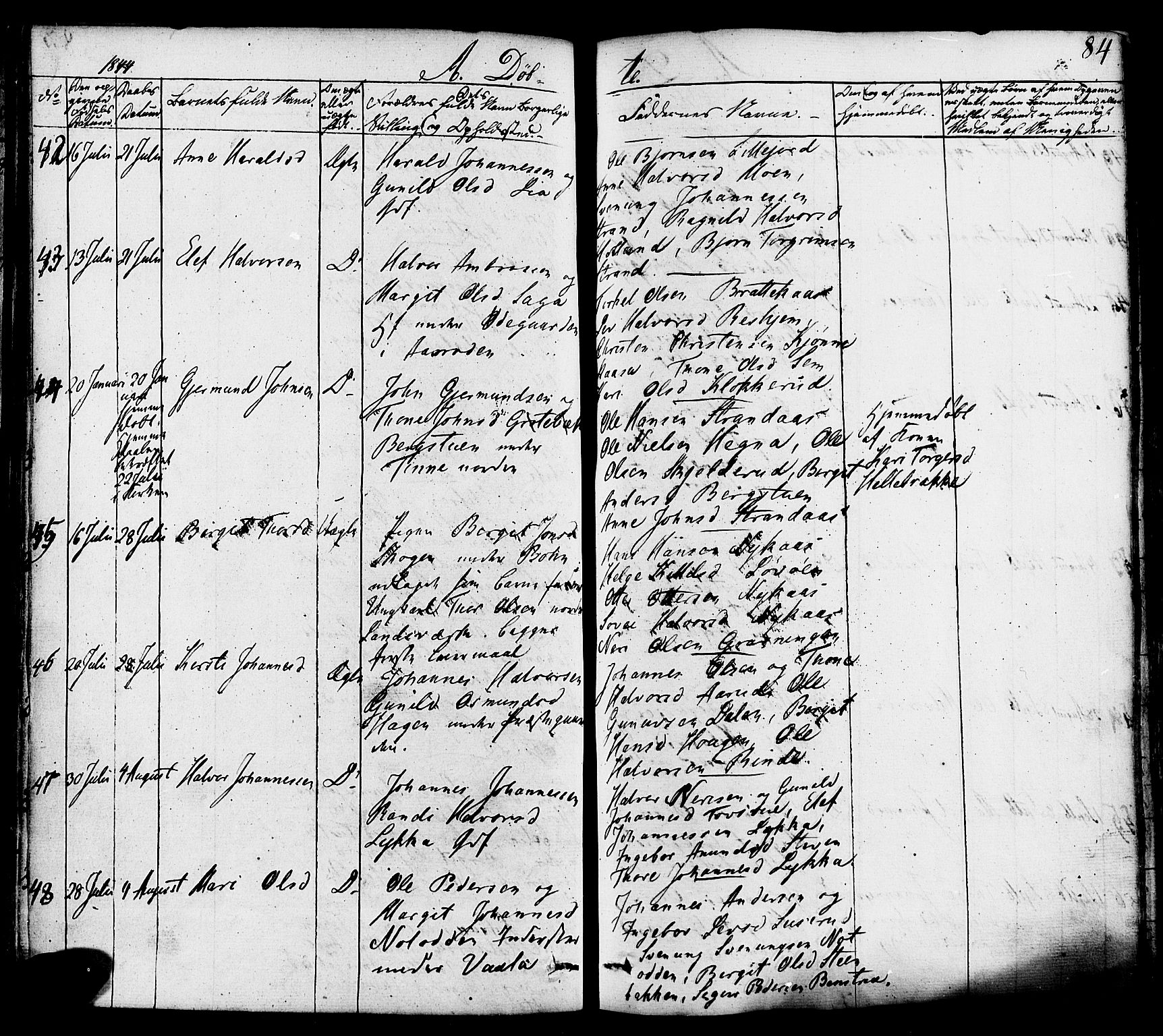 Heddal kirkebøker, AV/SAKO-A-268/F/Fa/L0006: Parish register (official) no. I 6, 1837-1854, p. 84