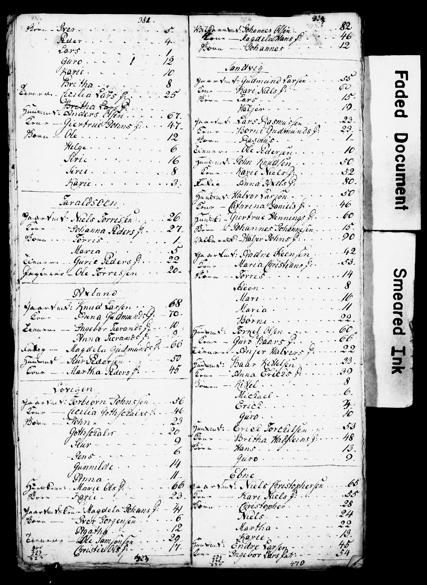 SAB, 1815 Census for Skånevik, 1815, p. 6