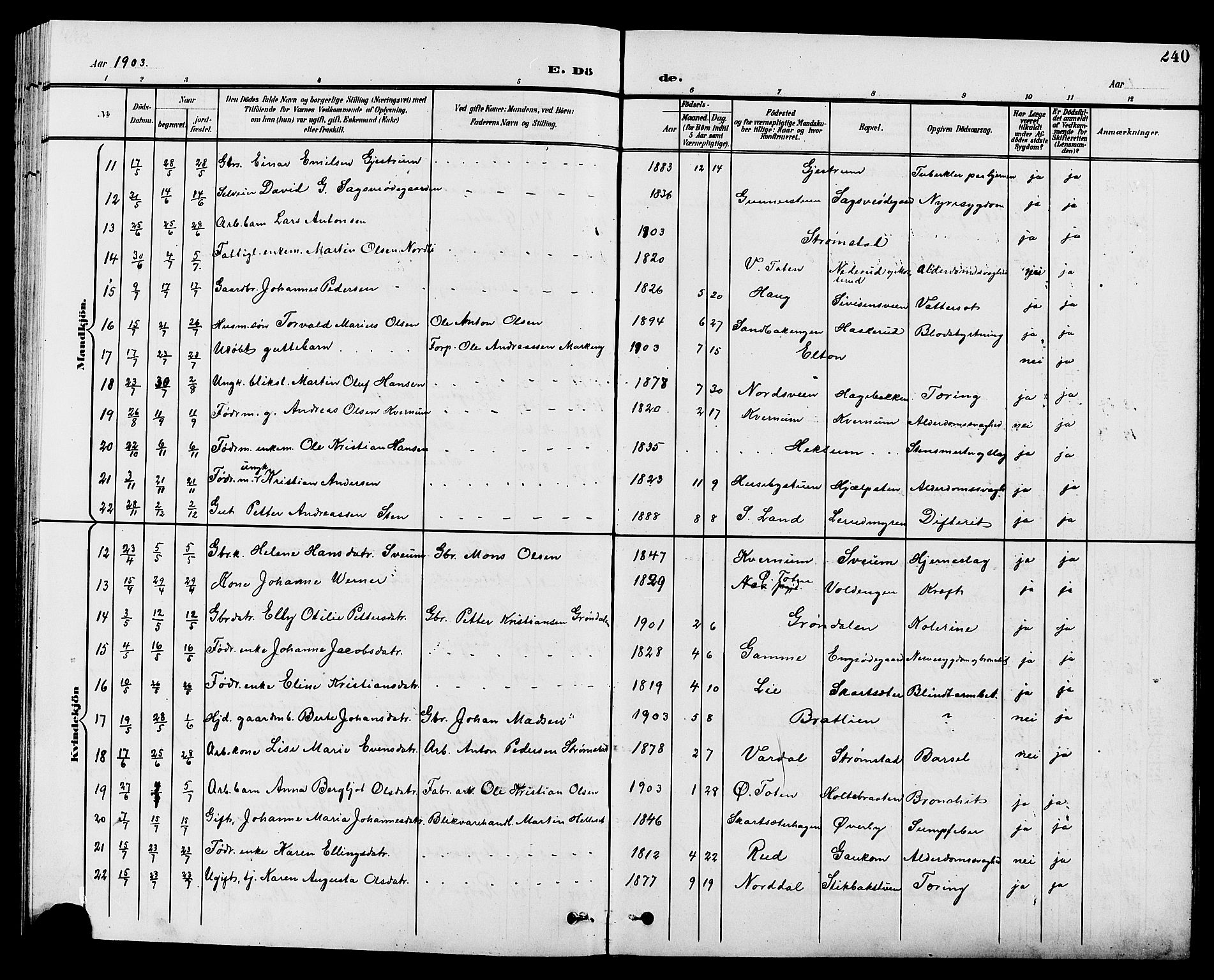 Vestre Toten prestekontor, SAH/PREST-108/H/Ha/Hab/L0010: Parish register (copy) no. 10, 1900-1912, p. 240