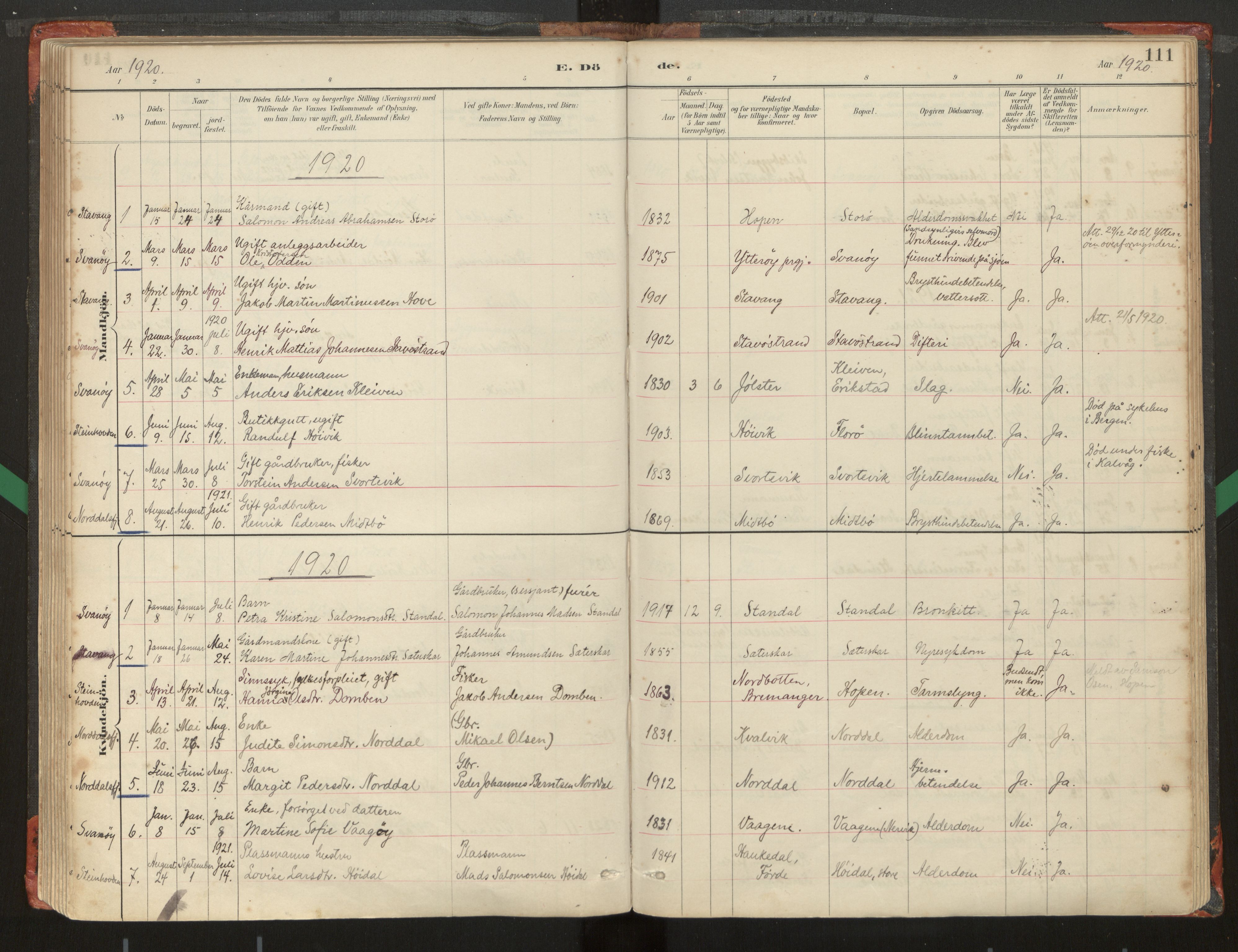 Kinn sokneprestembete, SAB/A-80801/H/Haa/Haad/L0006: Parish register (official) no. D 6, 1886-1945, p. 111