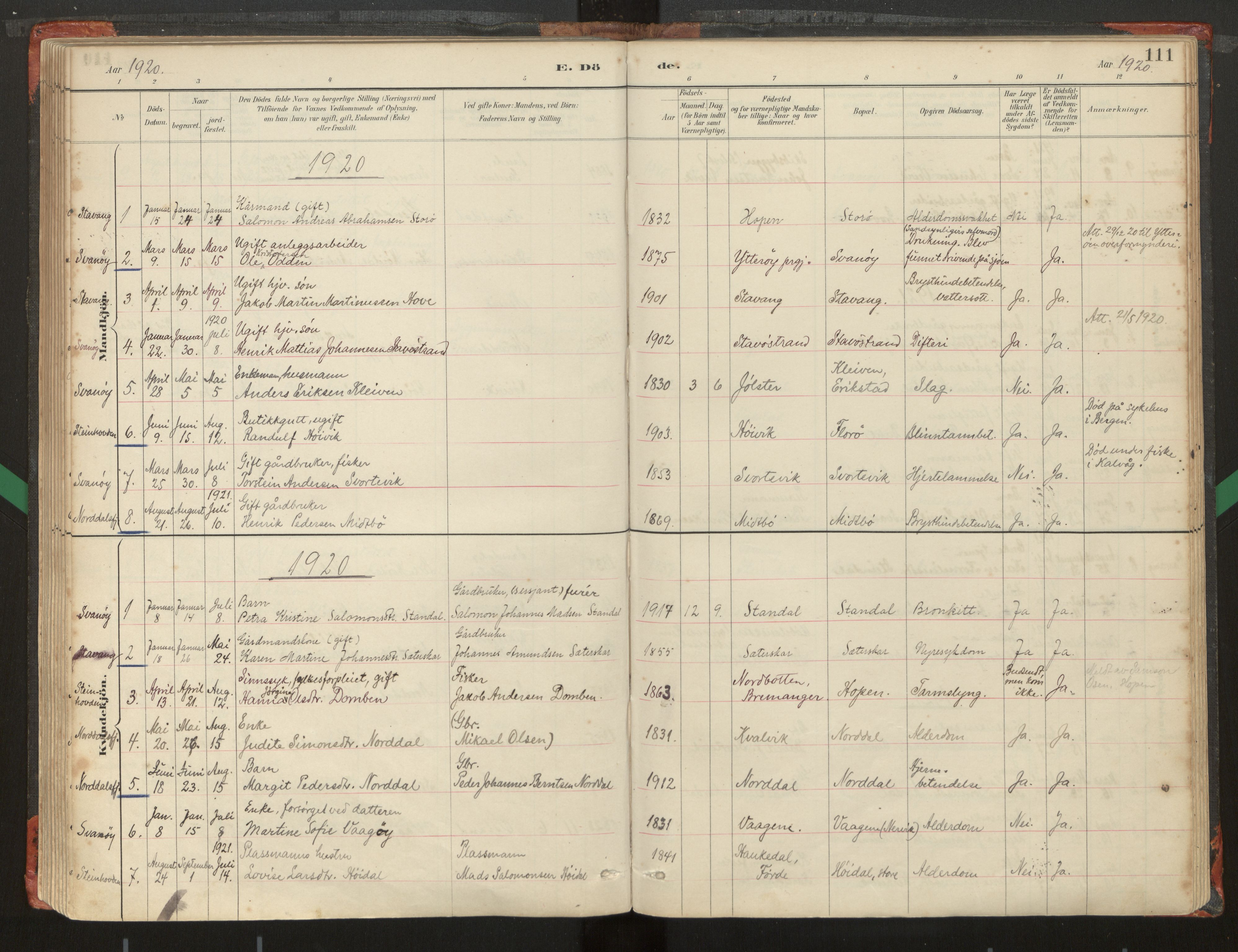 Kinn sokneprestembete, AV/SAB-A-80801/H/Haa/Haad/L0006: Parish register (official) no. D 6, 1886-1945, p. 111