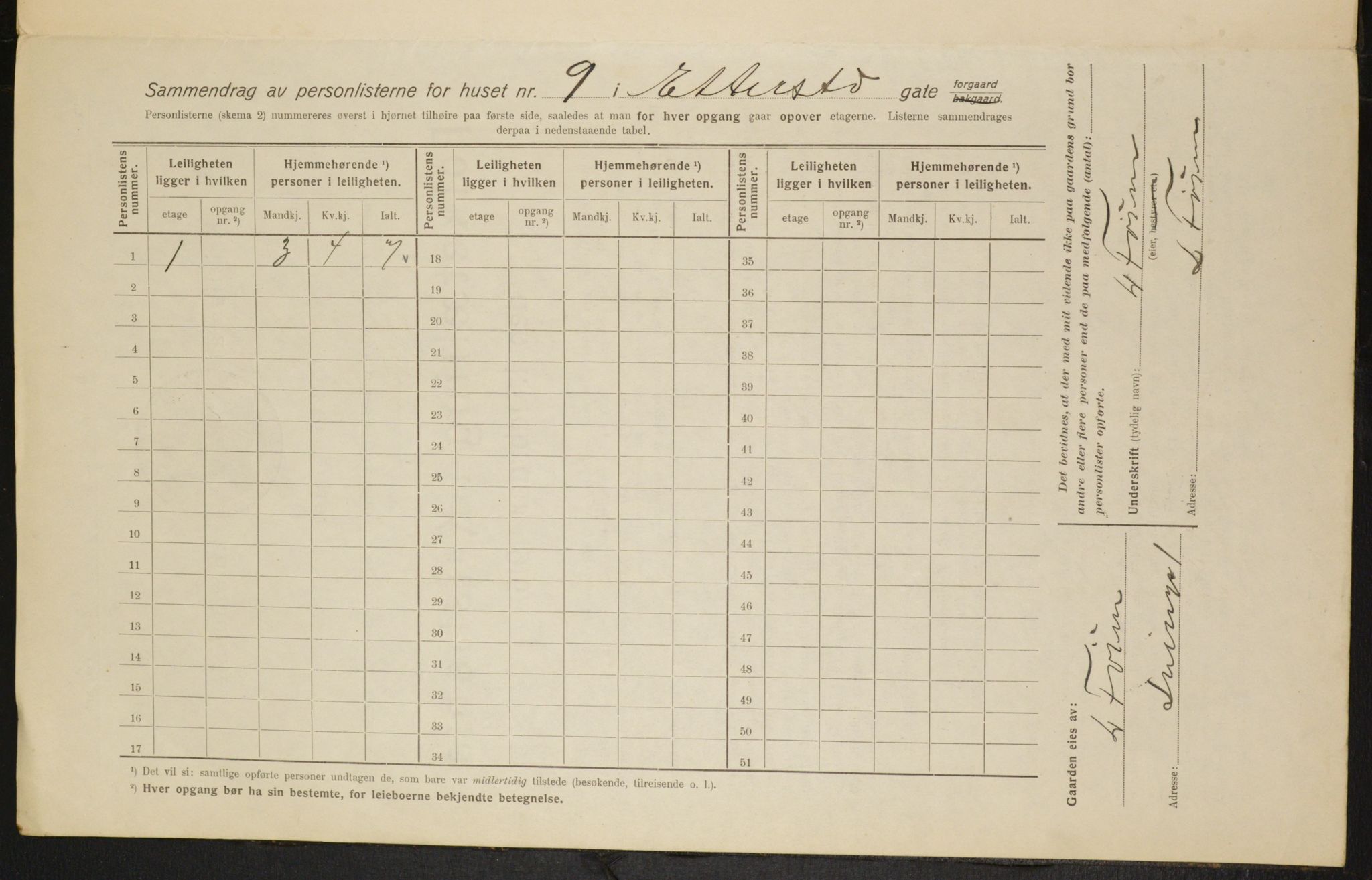 OBA, Municipal Census 1916 for Kristiania, 1916, p. 22738