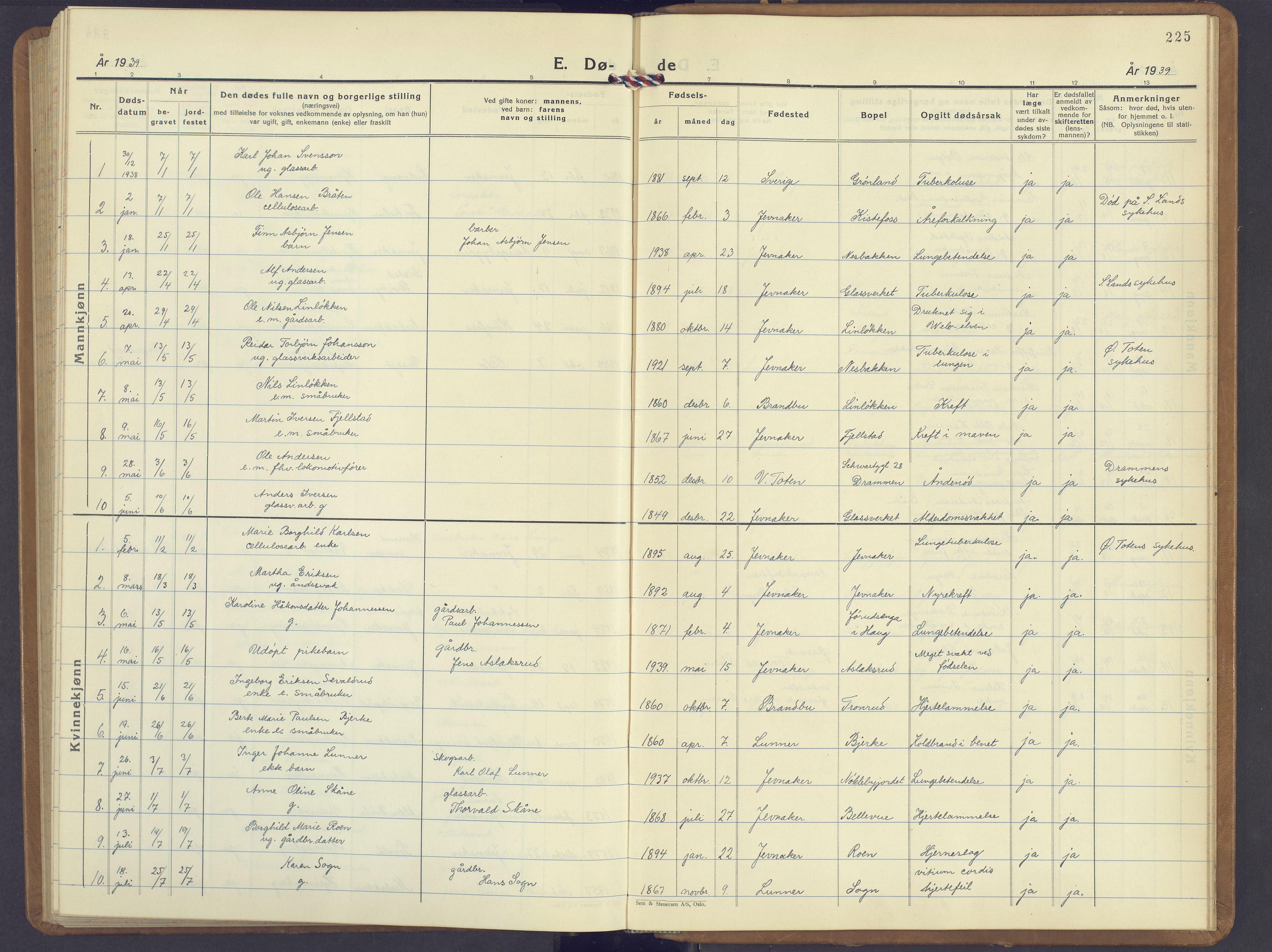 Jevnaker prestekontor, SAH/PREST-116/H/Ha/Hab/L0006: Parish register (copy) no. 6, 1930-1945, p. 225