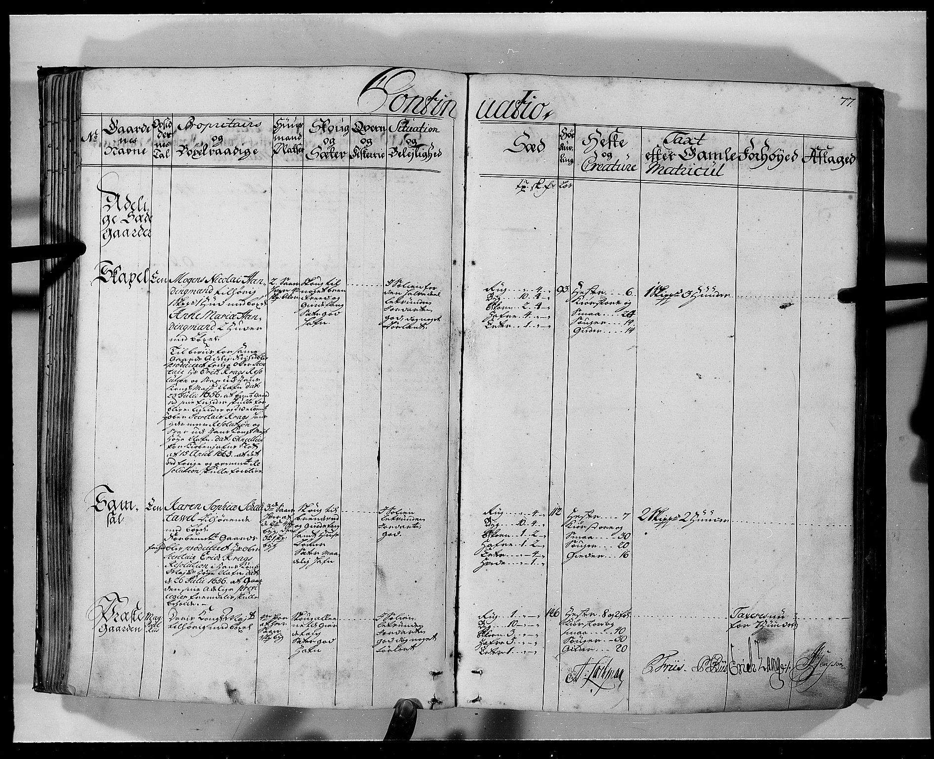 Rentekammeret inntil 1814, Realistisk ordnet avdeling, AV/RA-EA-4070/N/Nb/Nbf/L0103a: Hedmark eksaminasjonsprotokoll, 1723, p. 76b-77a