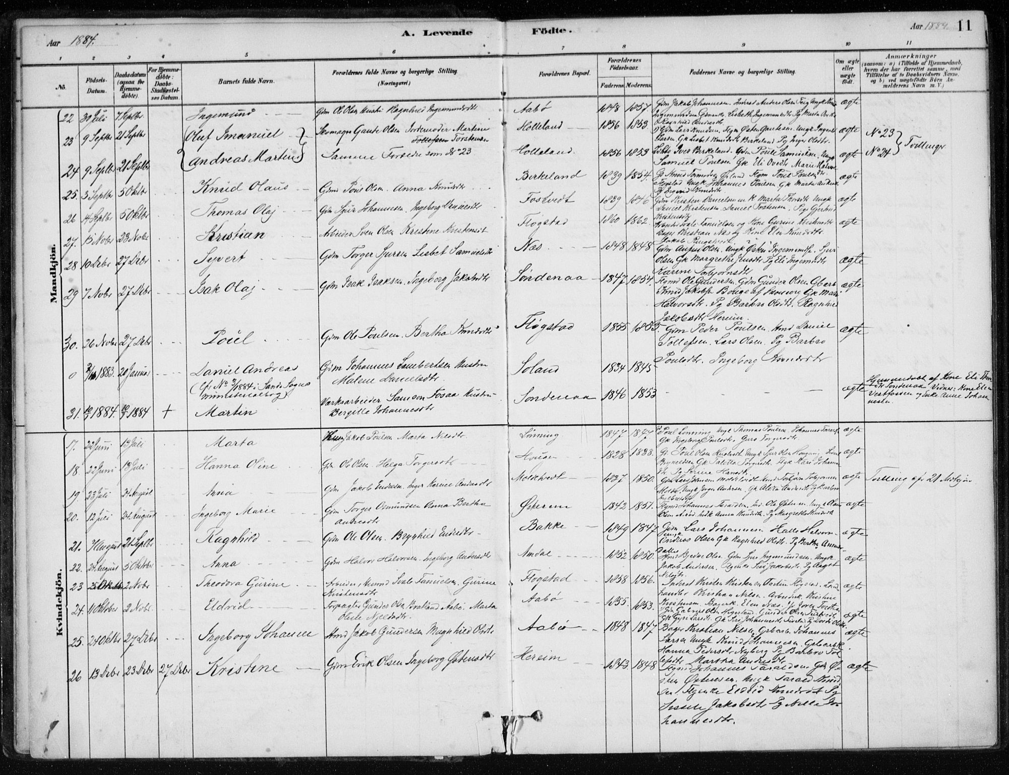 Sand sokneprestkontor, AV/SAST-A-101848/01/III/L0006: Parish register (official) no. A 6, 1880-1898, p. 11