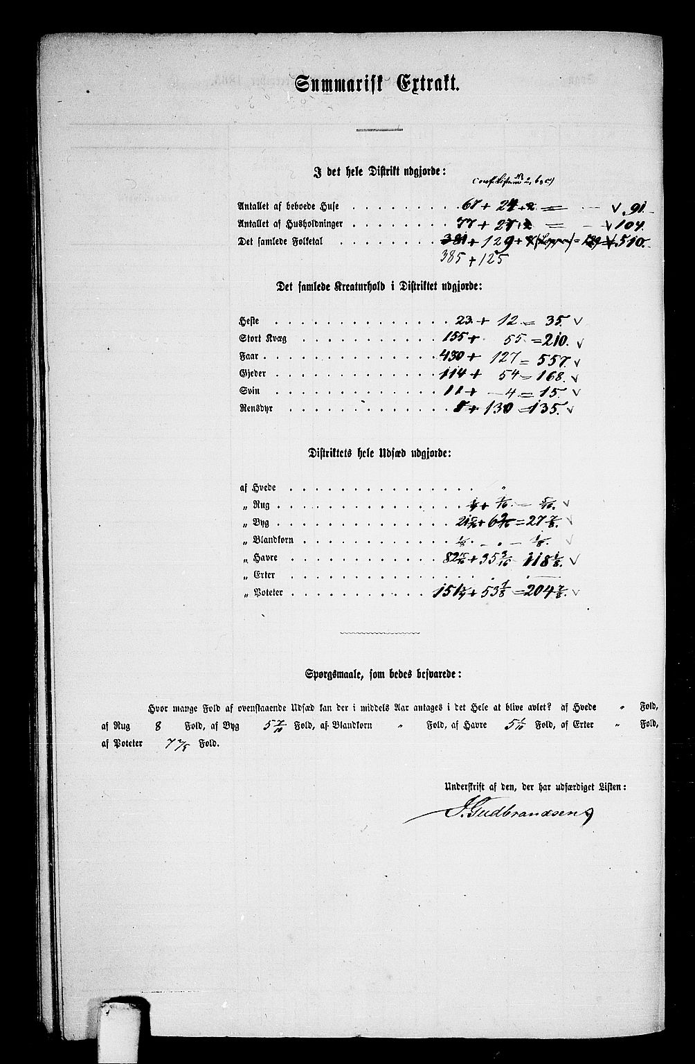 RA, 1865 census for Kolvereid, 1865, p. 58