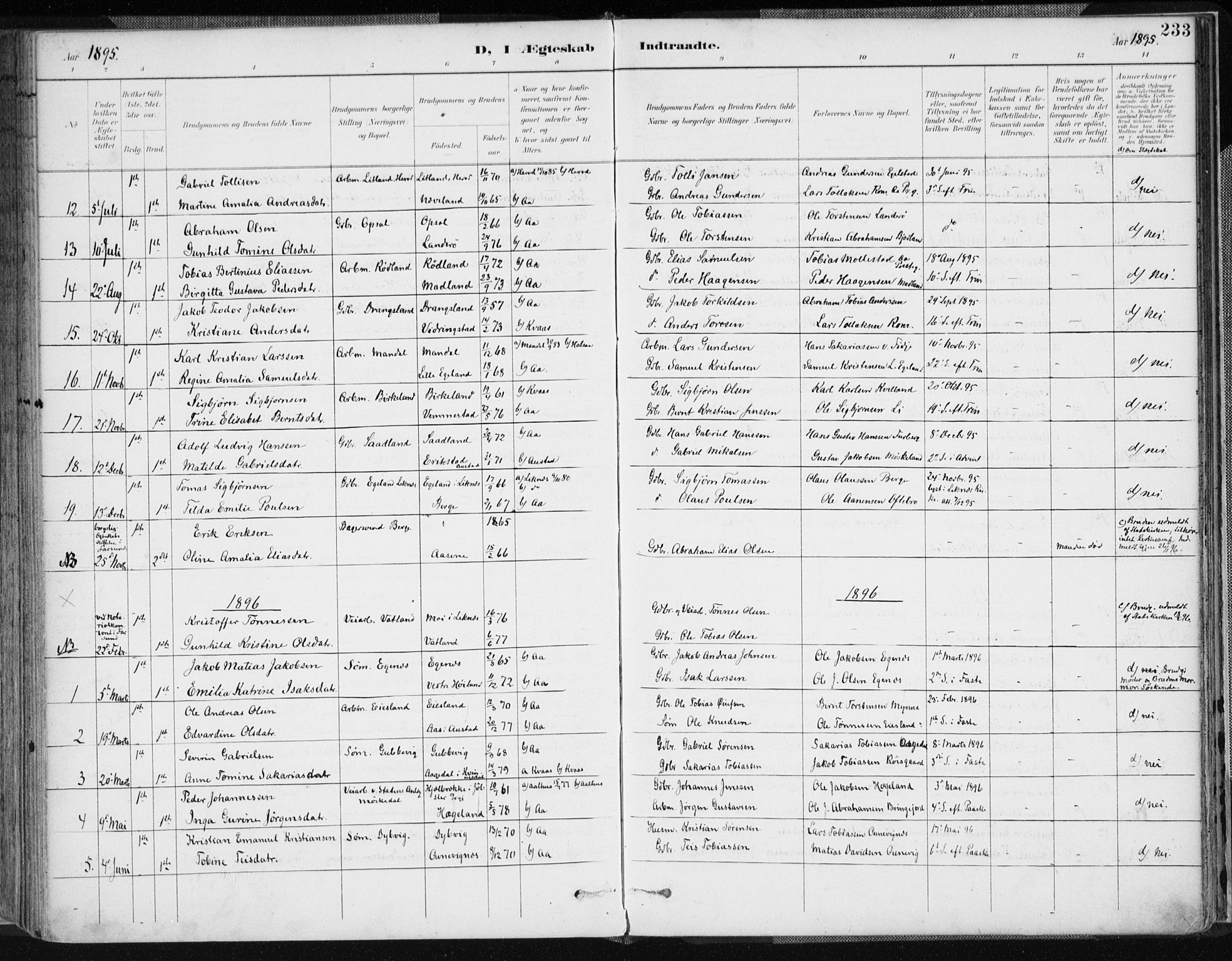 Lyngdal sokneprestkontor, SAK/1111-0029/F/Fa/Fac/L0012: Parish register (official) no. A 12, 1894-1918, p. 233