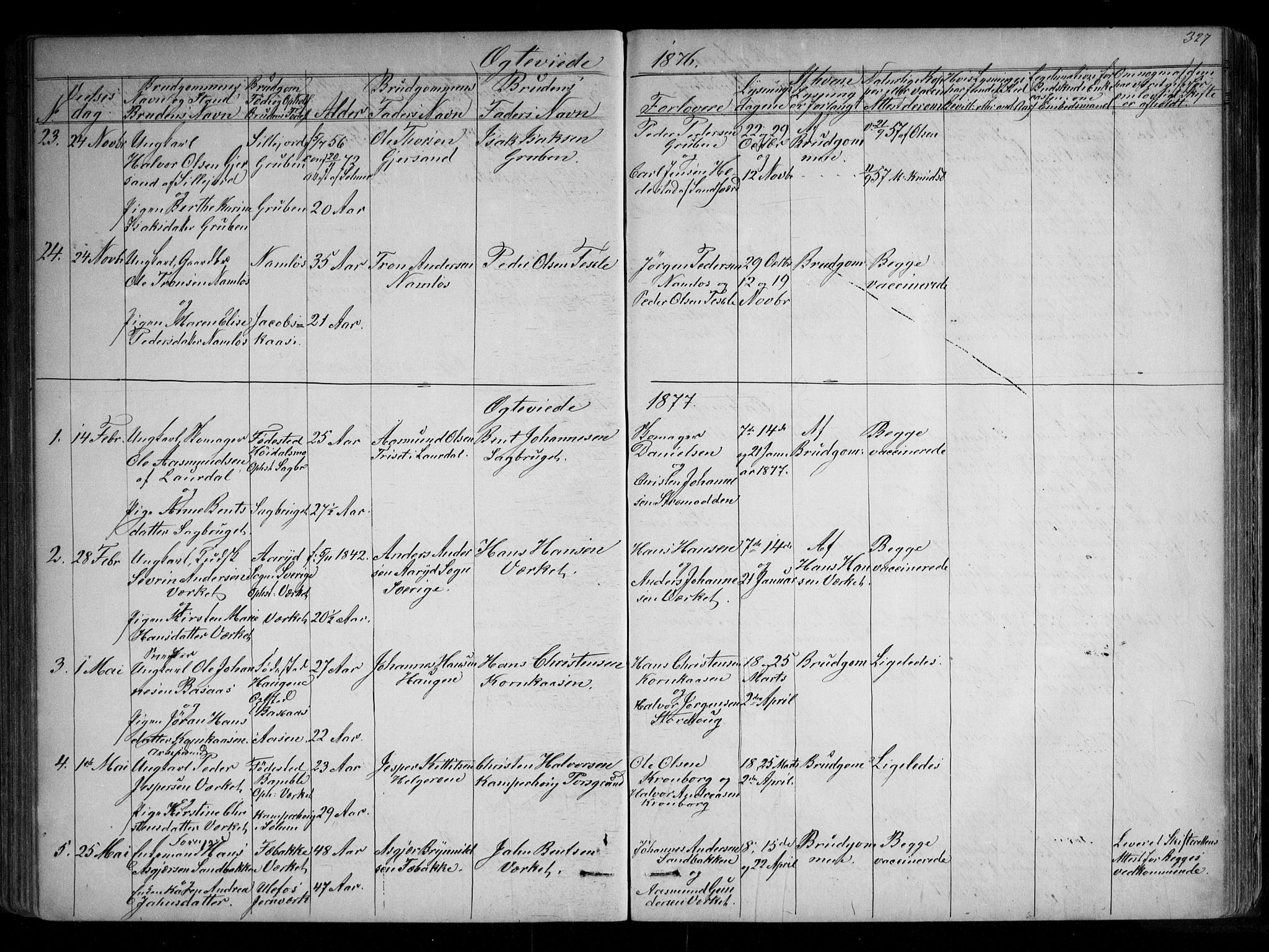 Holla kirkebøker, SAKO/A-272/G/Ga/L0004: Parish register (copy) no. I 4, 1867-1890, p. 327