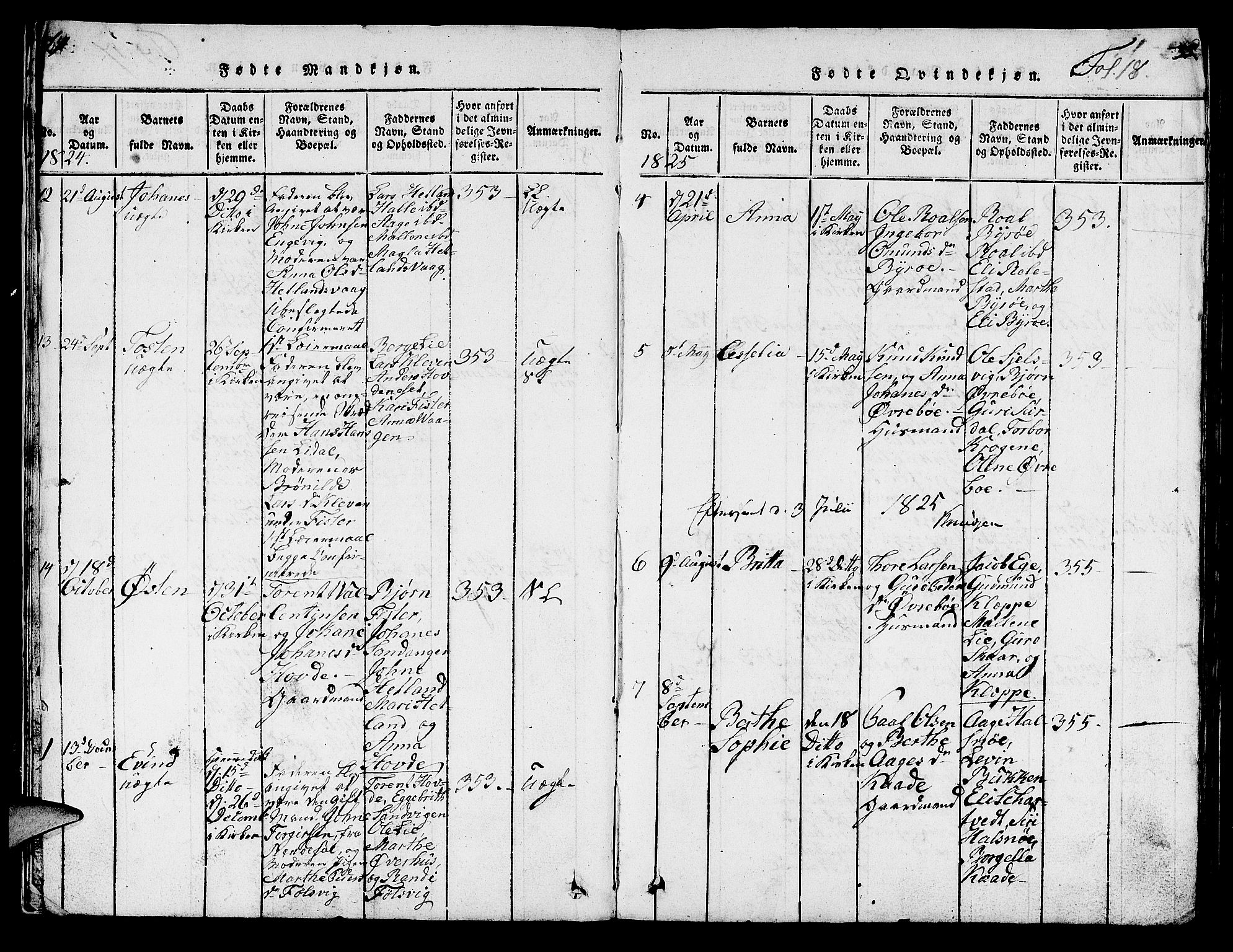 Hjelmeland sokneprestkontor, AV/SAST-A-101843/01/V/L0003: Parish register (copy) no. B 3, 1816-1841, p. 18