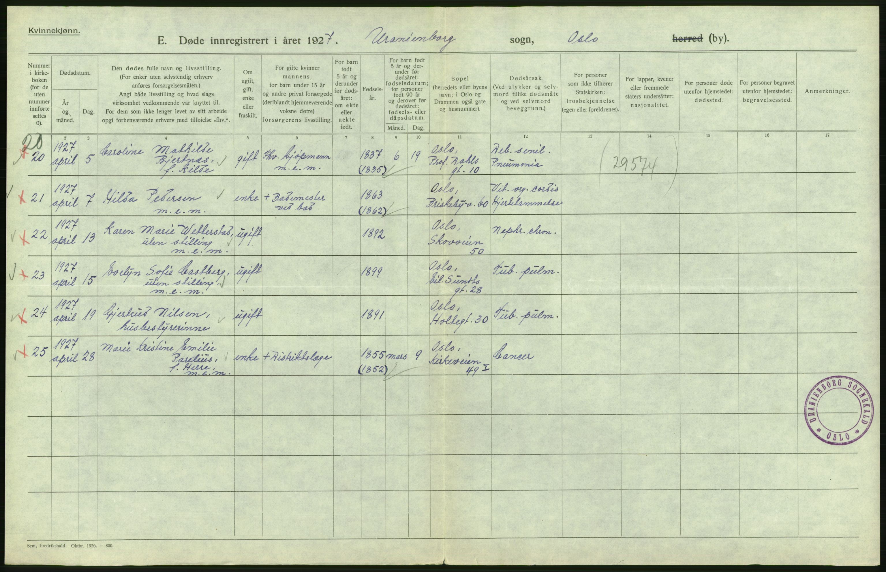 Statistisk sentralbyrå, Sosiodemografiske emner, Befolkning, AV/RA-S-2228/D/Df/Dfc/Dfcg/L0010: Oslo: Døde kvinner, dødfødte, 1927, p. 278