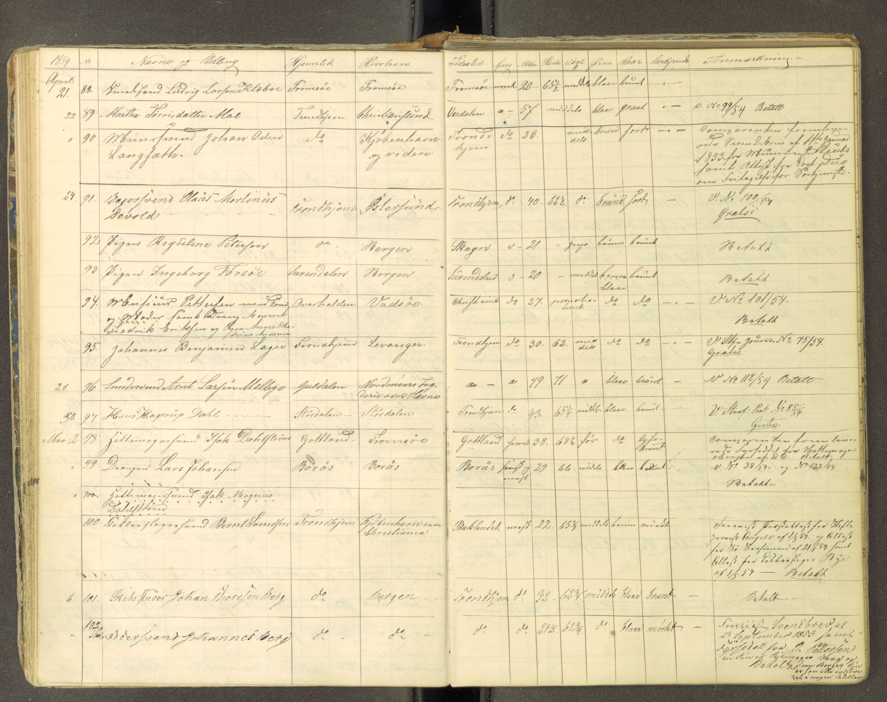 Trondheim politikammer, AV/SAT-A-1887/1/30/L0010: Passprotokoll. Utstedte pass 1850-1855. Innleverte pass 1850-1860, 1850-1860