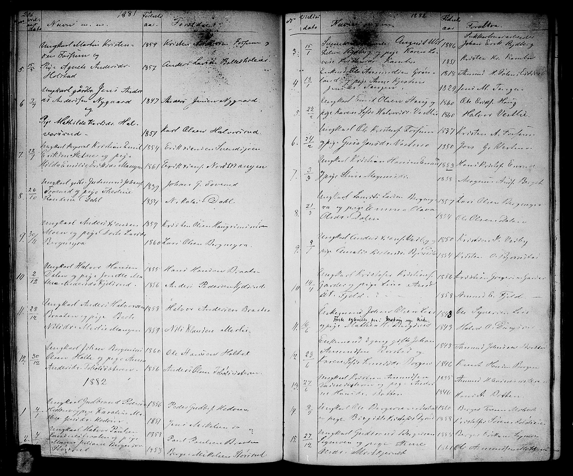 Aurskog prestekontor Kirkebøker, SAO/A-10304a/G/Ga/L0003: Parish register (copy) no. I 3, 1858-1883, p. 206