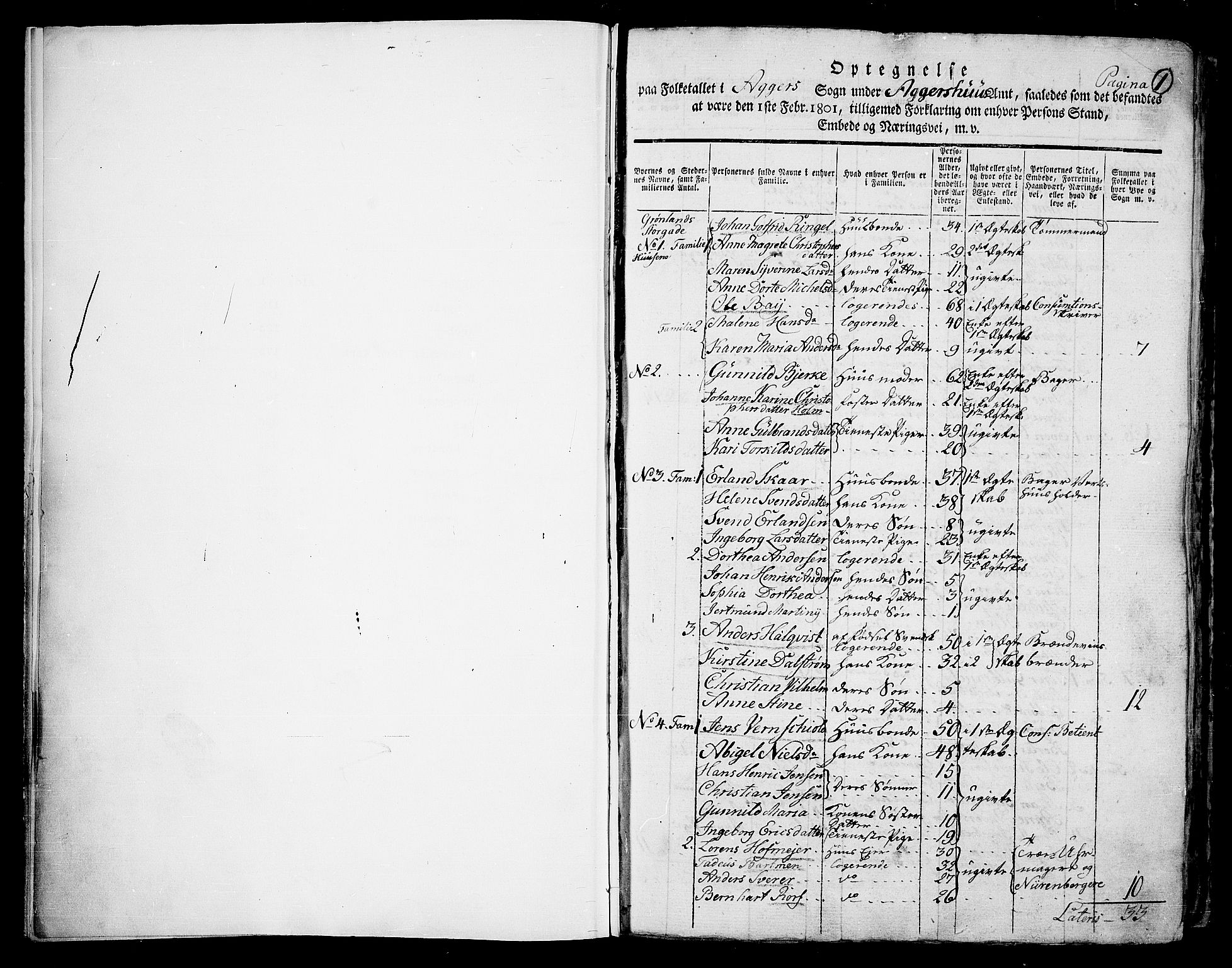 RA, 1801 census for 0218aP Aker, 1801, p. 1a