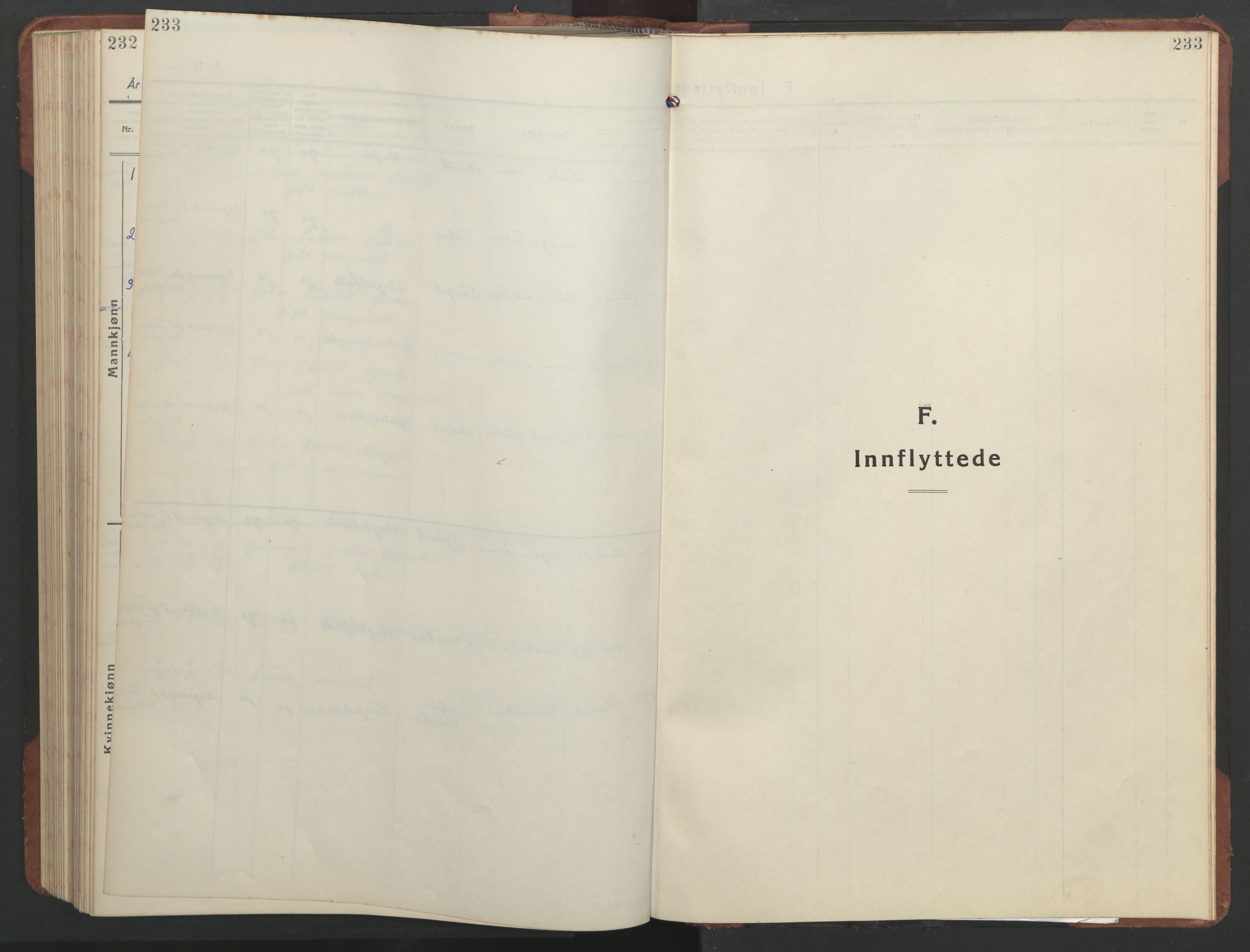 Ministerialprotokoller, klokkerbøker og fødselsregistre - Sør-Trøndelag, SAT/A-1456/637/L0564: Parish register (copy) no. 637C05, 1928-1968, p. 233