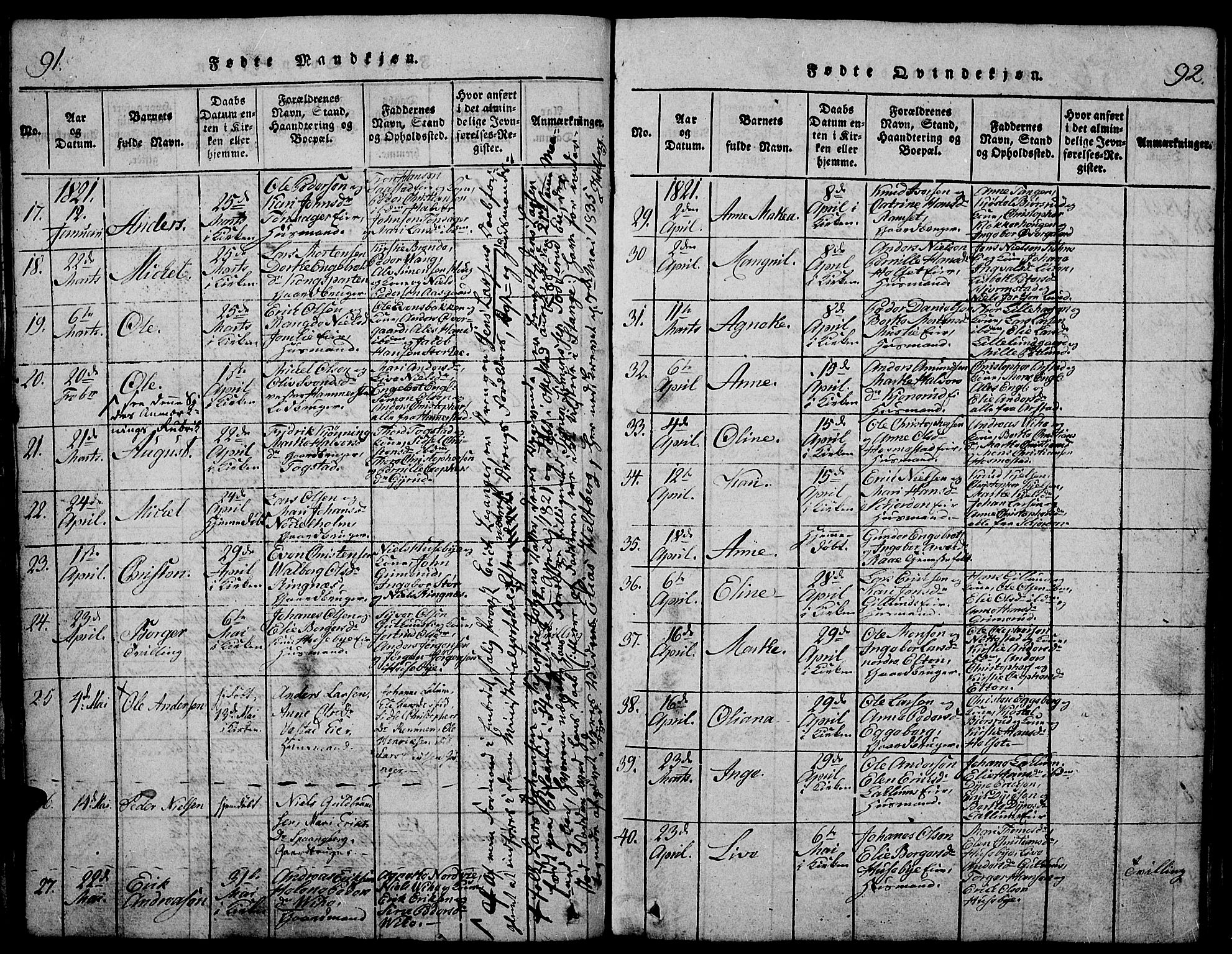 Stange prestekontor, AV/SAH-PREST-002/K/L0008: Parish register (official) no. 8, 1814-1825, p. 91-92