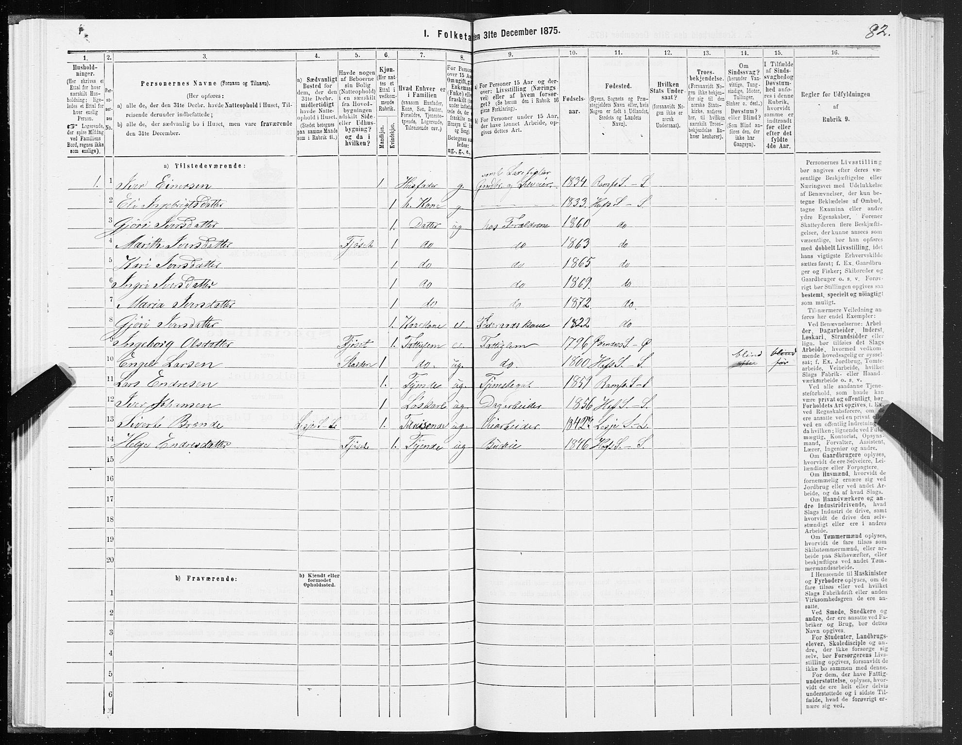 SAT, 1875 census for 1563P Sunndal, 1875, p. 2082
