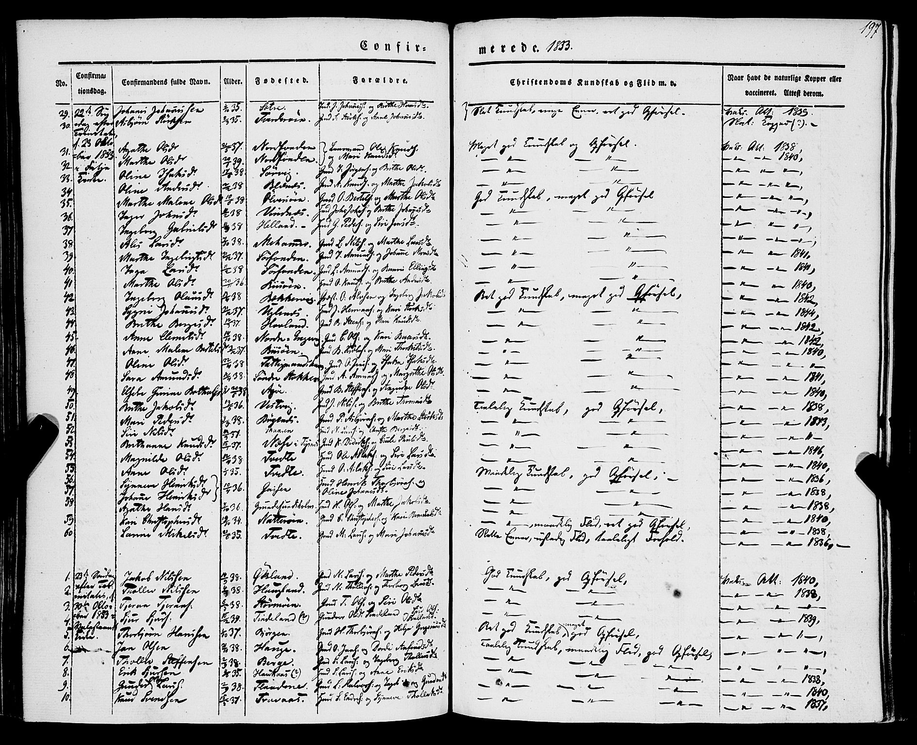 Stord sokneprestembete, AV/SAB-A-78201/H/Haa: Parish register (official) no. A 7, 1841-1861, p. 197