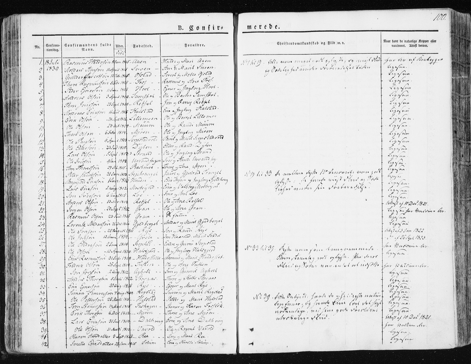 Ministerialprotokoller, klokkerbøker og fødselsregistre - Sør-Trøndelag, SAT/A-1456/672/L0855: Parish register (official) no. 672A07, 1829-1860, p. 100