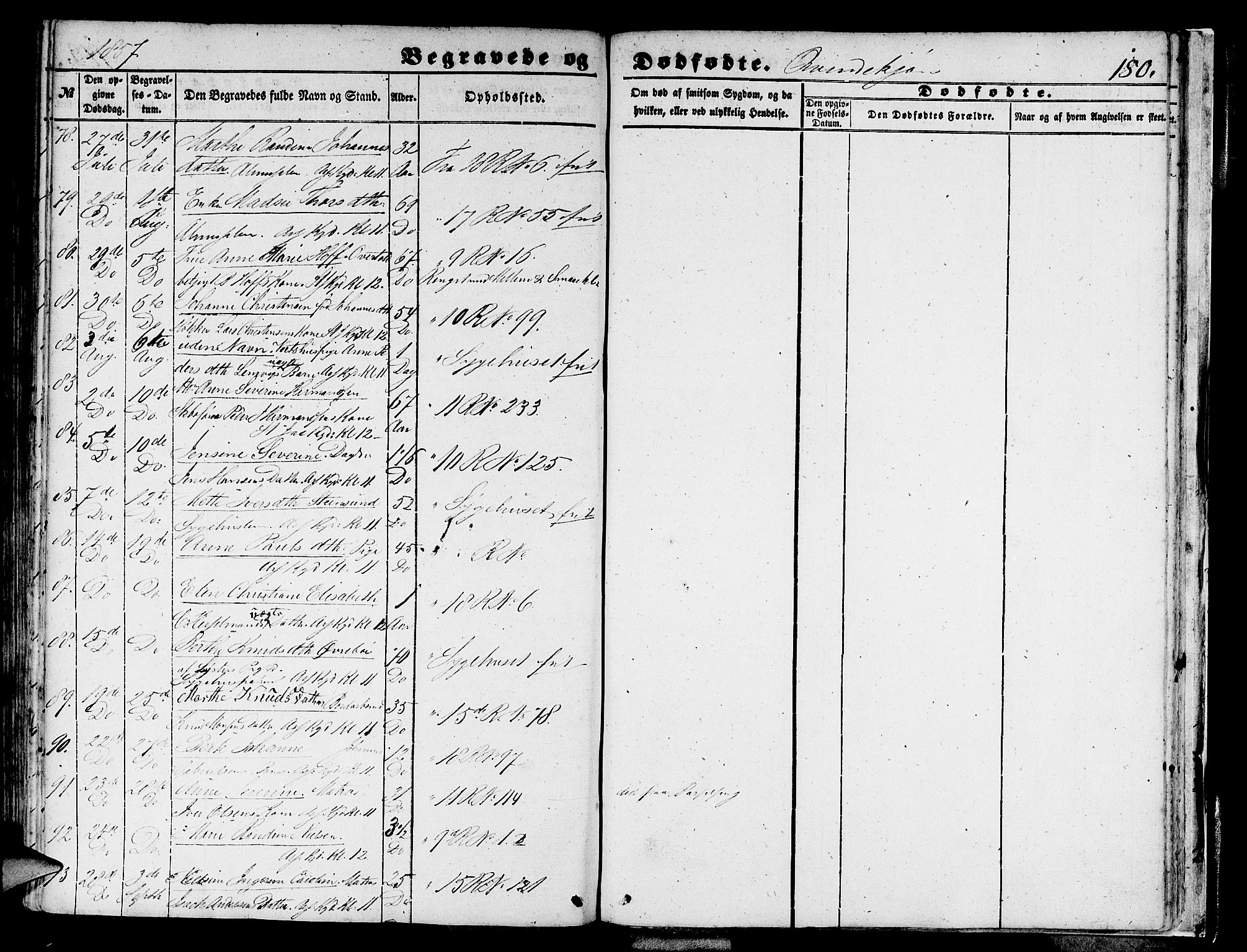 Domkirken sokneprestembete, SAB/A-74801/H/Hab/L0038: Parish register (copy) no. E 2, 1847-1859, p. 180