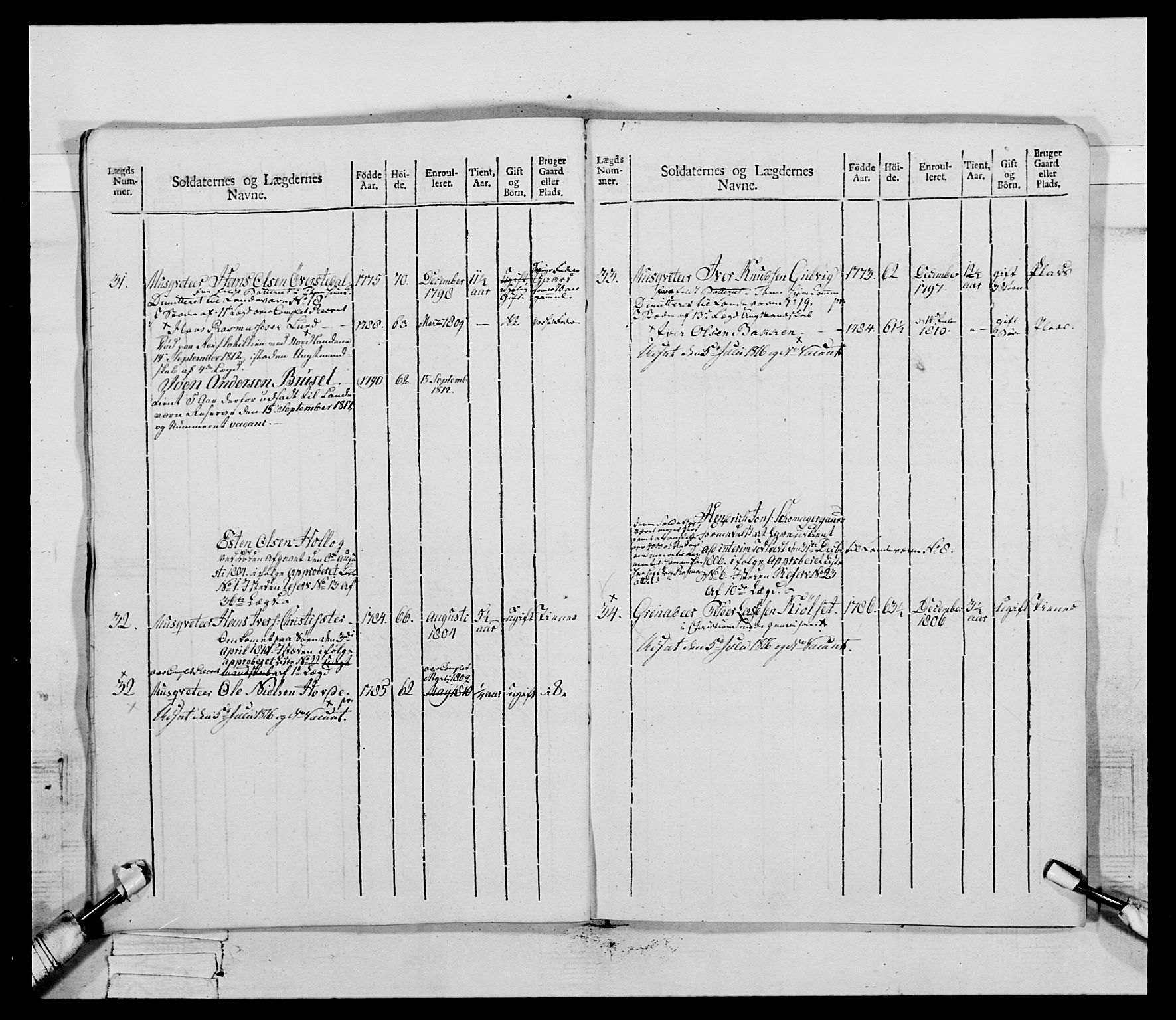 Generalitets- og kommissariatskollegiet, Det kongelige norske kommissariatskollegium, AV/RA-EA-5420/E/Eh/L0083b: 2. Trondheimske nasjonale infanteriregiment, 1810, p. 112