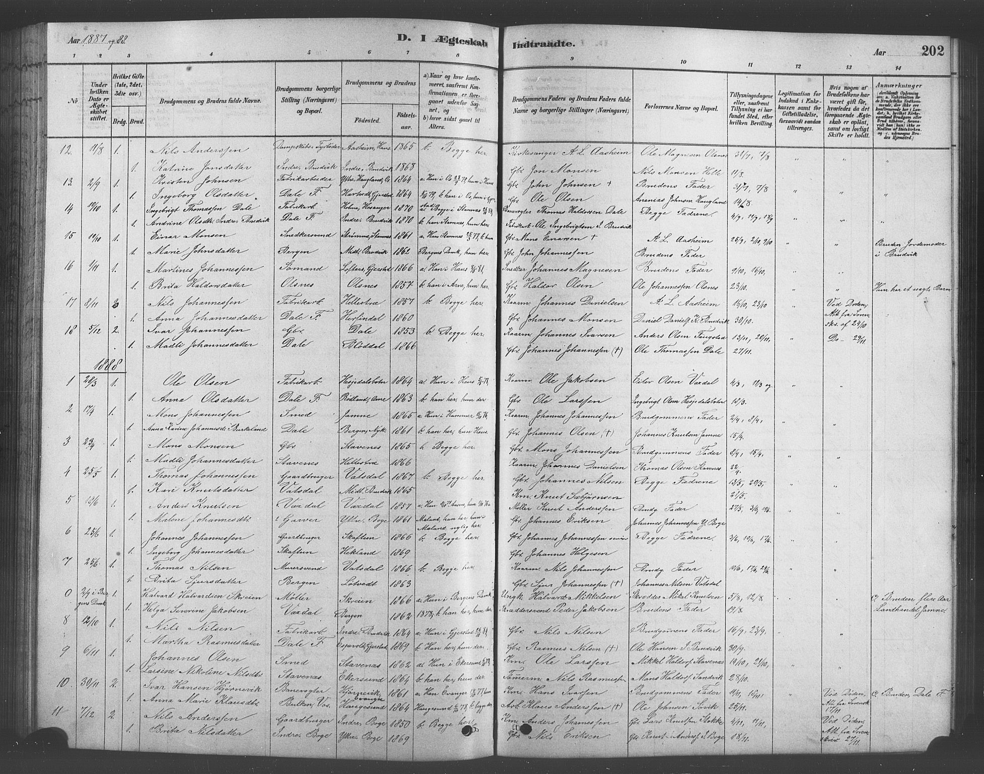 Bruvik Sokneprestembete, SAB/A-74701/H/Hab: Parish register (copy) no. A 1, 1878-1907, p. 202