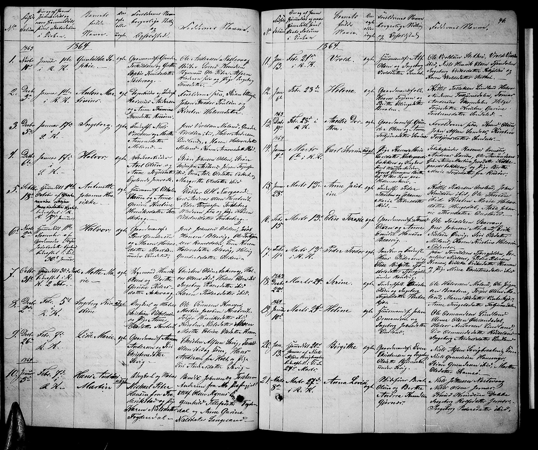 Søndeled sokneprestkontor, AV/SAK-1111-0038/F/Fb/L0004: Parish register (copy) no. B 4, 1857-1884, p. 46