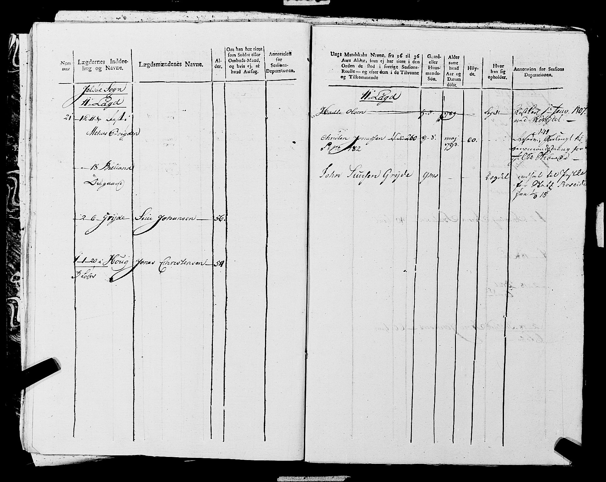 Fylkesmannen i Rogaland, AV/SAST-A-101928/99/3/325/325CA, 1655-1832, p. 10758