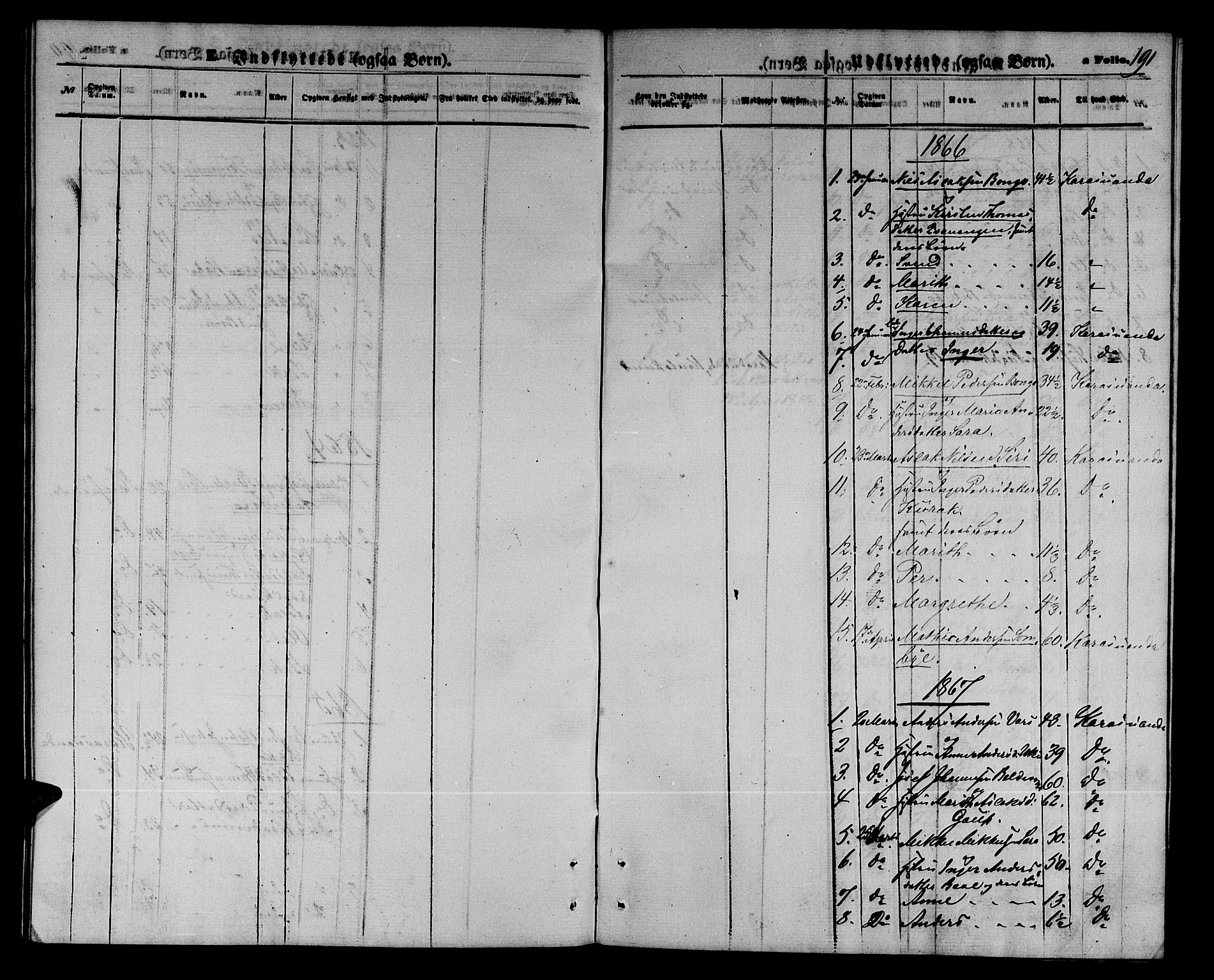 Kautokeino sokneprestembete, SATØ/S-1340/H/Hb/L0001.klokk: Parish register (copy) no. 1, 1862-1878, p. 191