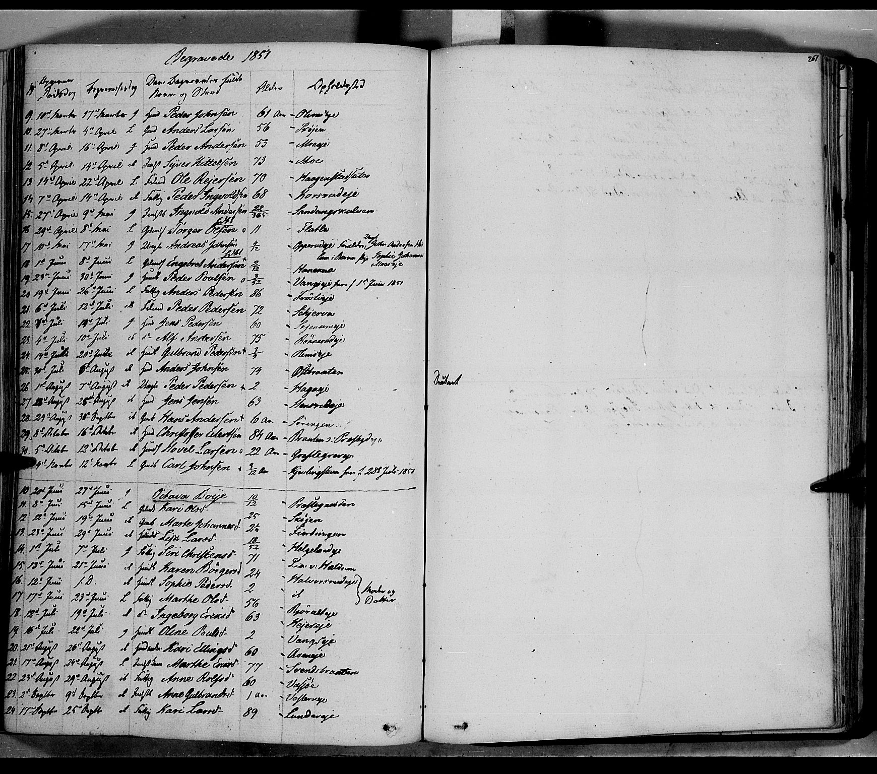 Jevnaker prestekontor, SAH/PREST-116/H/Ha/Haa/L0006: Parish register (official) no. 6, 1837-1857, p. 261