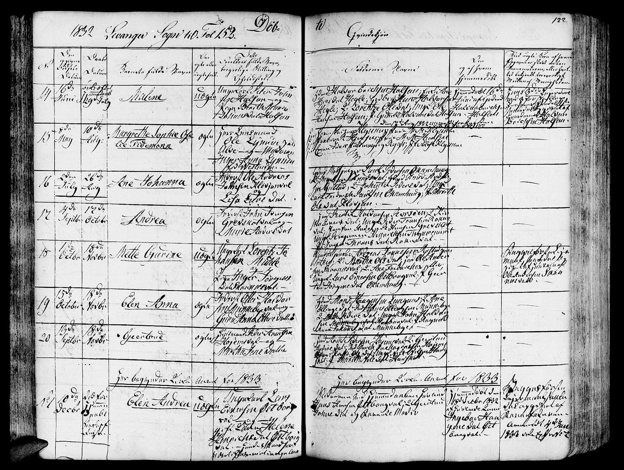 Ministerialprotokoller, klokkerbøker og fødselsregistre - Nord-Trøndelag, SAT/A-1458/717/L0152: Parish register (official) no. 717A05 /3, 1828-1836, p. 122