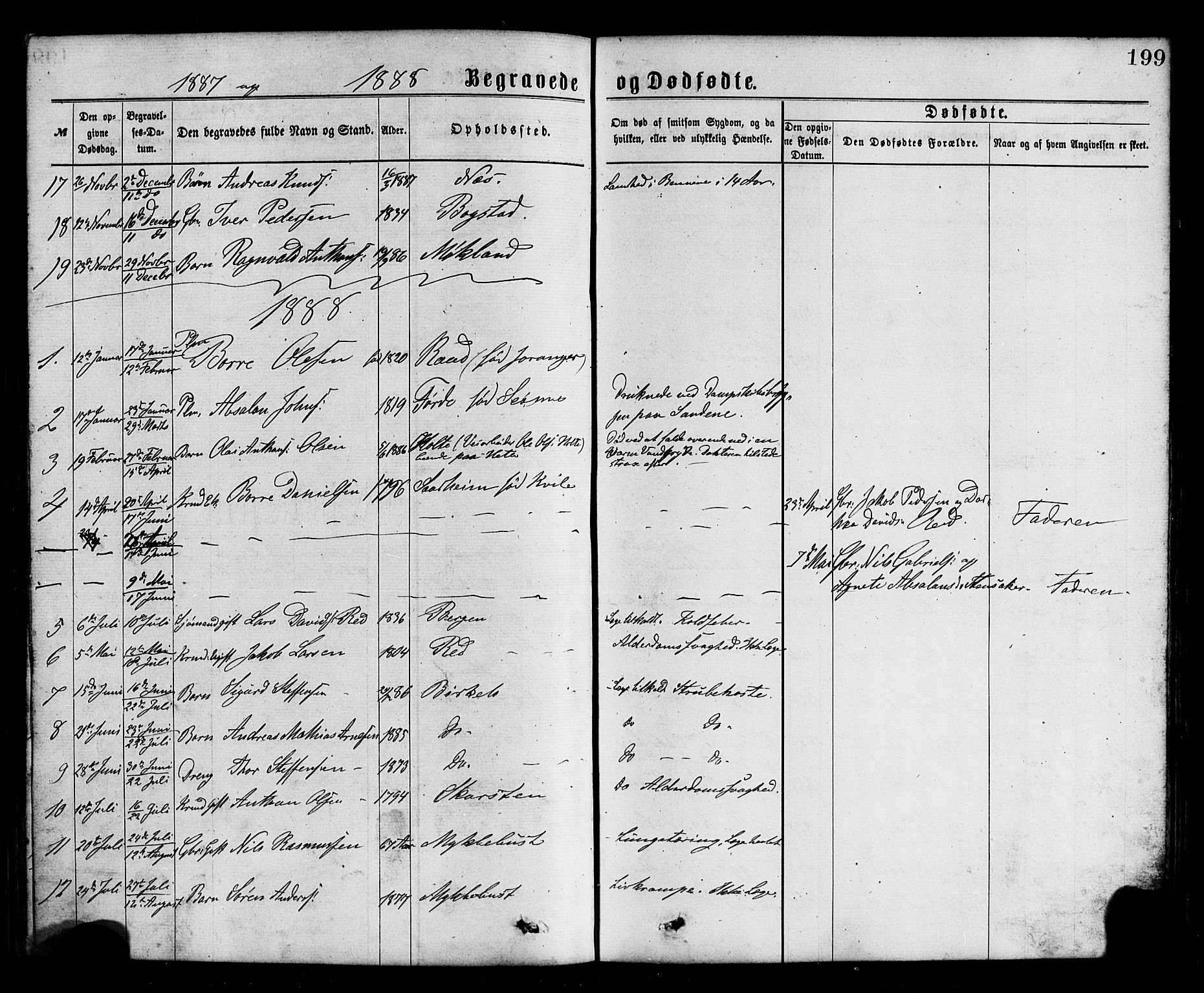 Gloppen sokneprestembete, SAB/A-80101/H/Hab/Habc/L0001: Parish register (copy) no. C 1, 1872-1896, p. 199